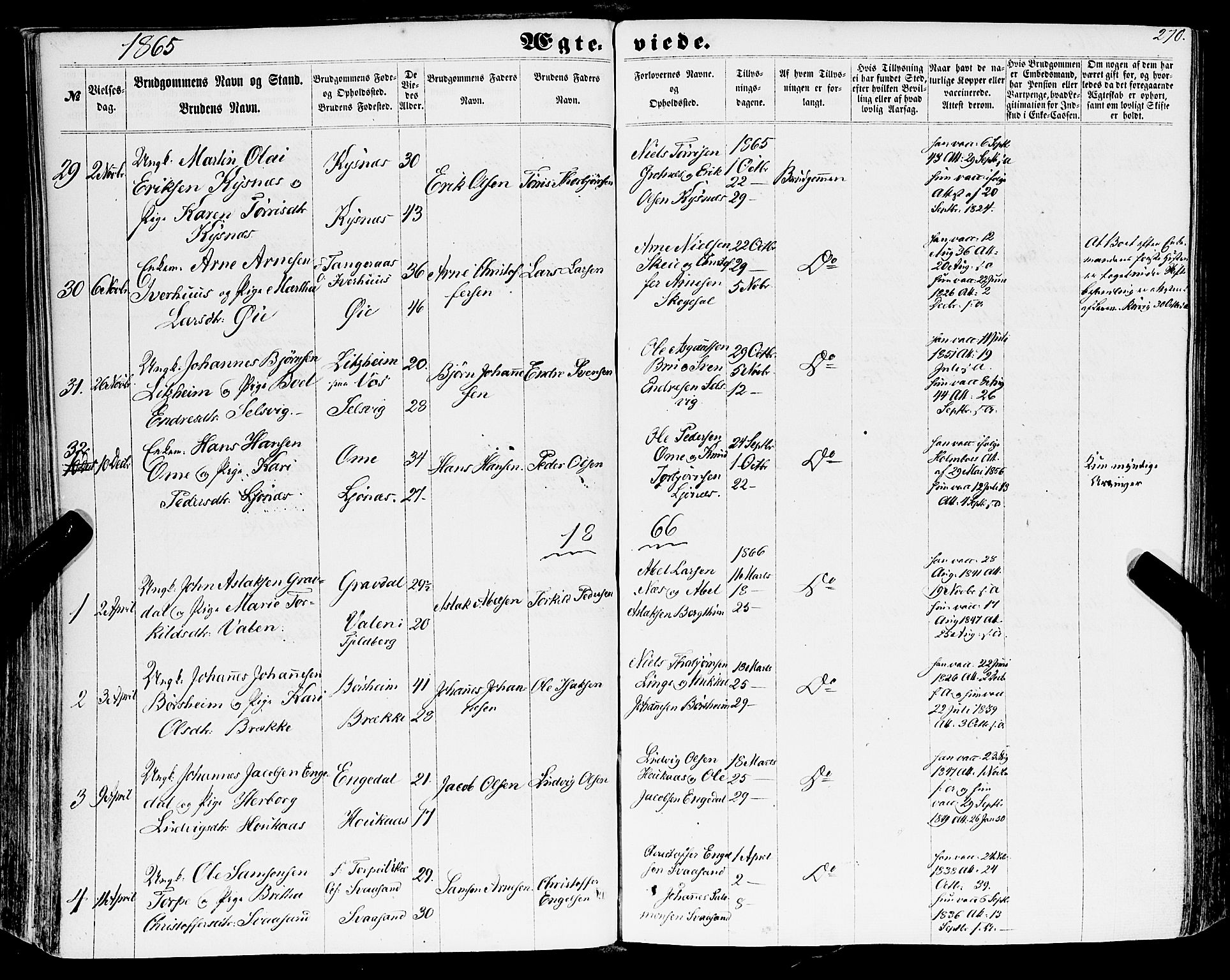 Strandebarm sokneprestembete, AV/SAB-A-78401/H/Haa: Parish register (official) no. A 8, 1858-1872, p. 270