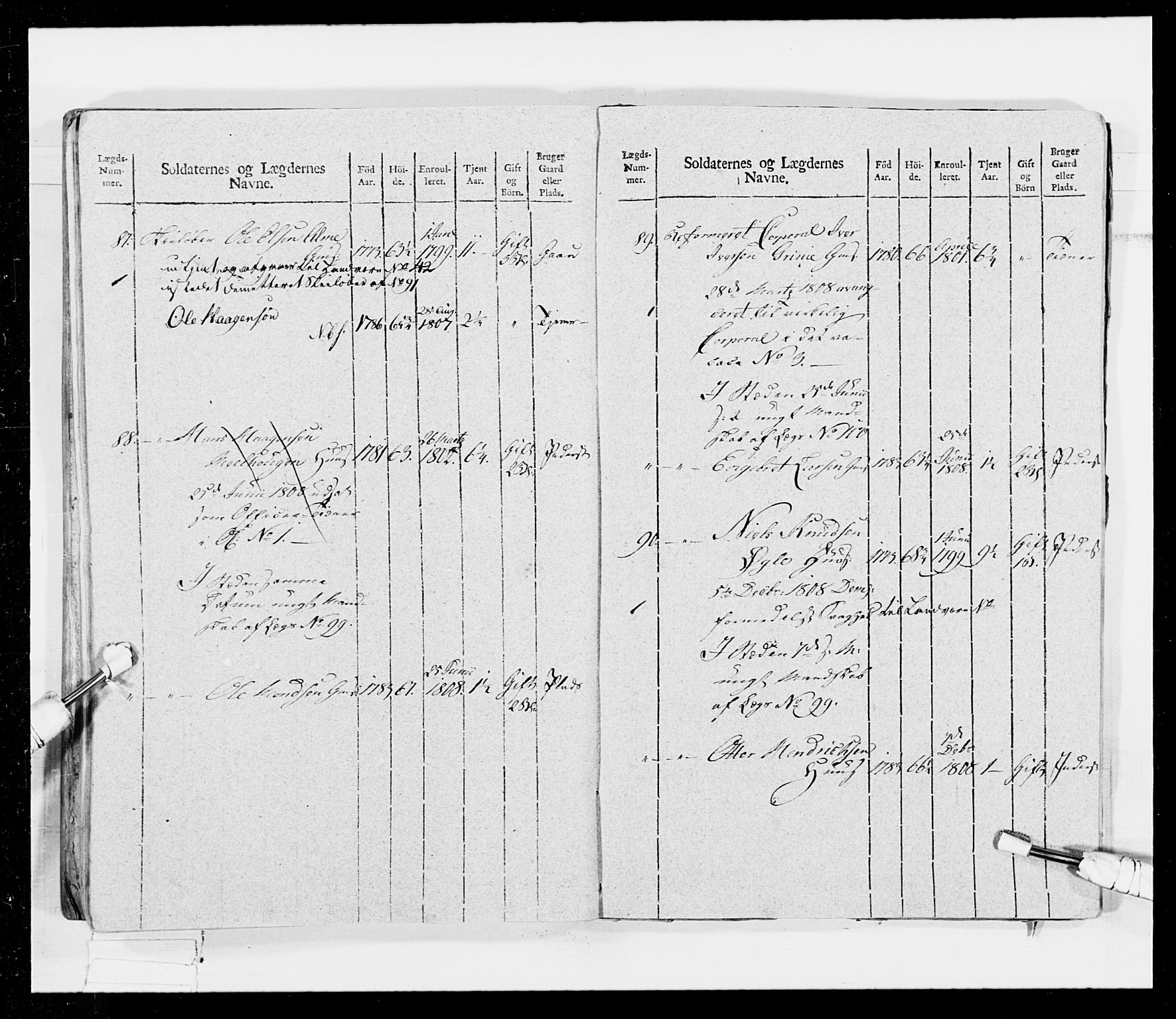 Generalitets- og kommissariatskollegiet, Det kongelige norske kommissariatskollegium, AV/RA-EA-5420/E/Eh/L0026: Skiløperkompaniene, 1805-1810, p. 423