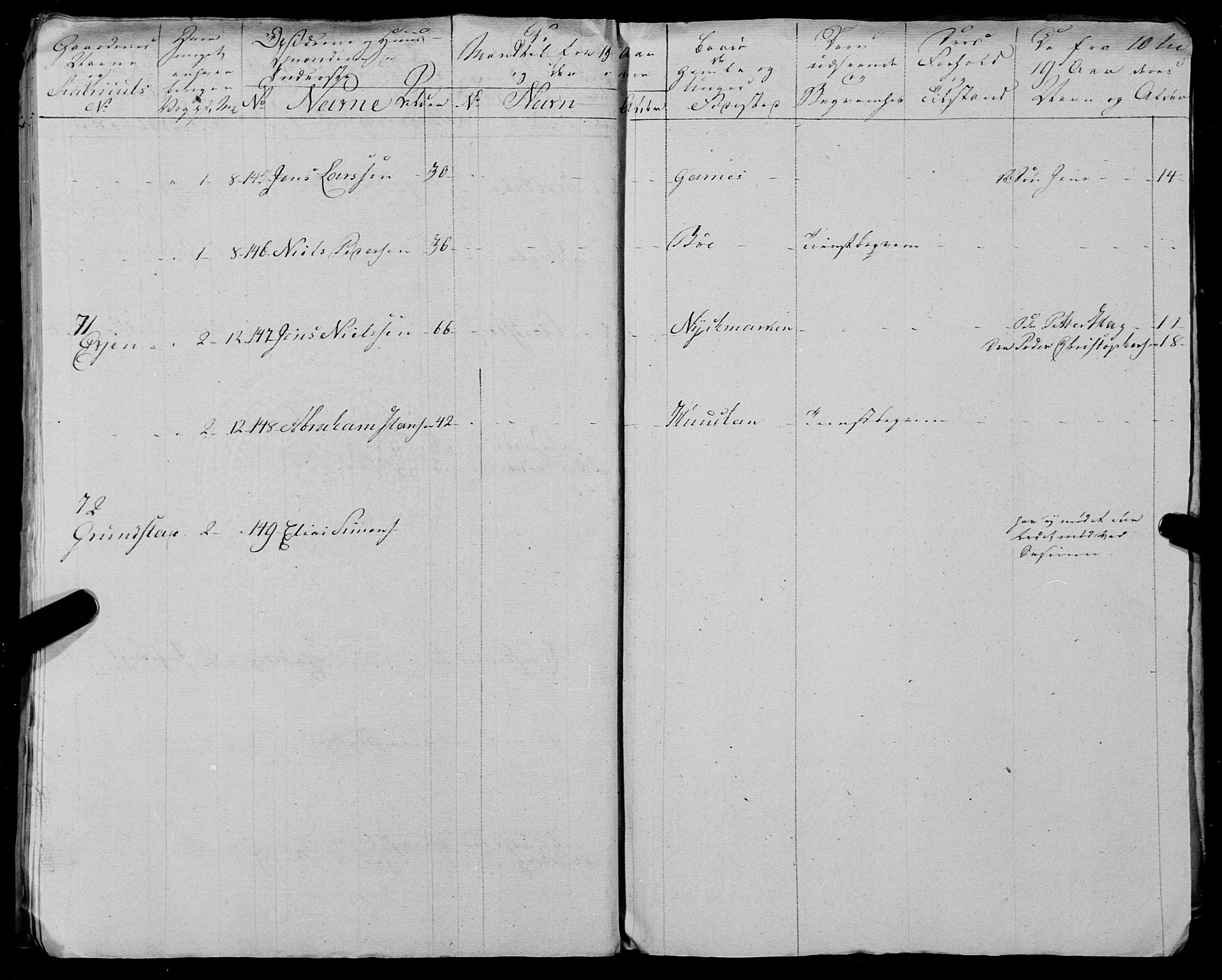 Fylkesmannen i Nordland, AV/SAT-A-0499/1.1/R/Ra/L0025: --, 1806-1836, p. 35