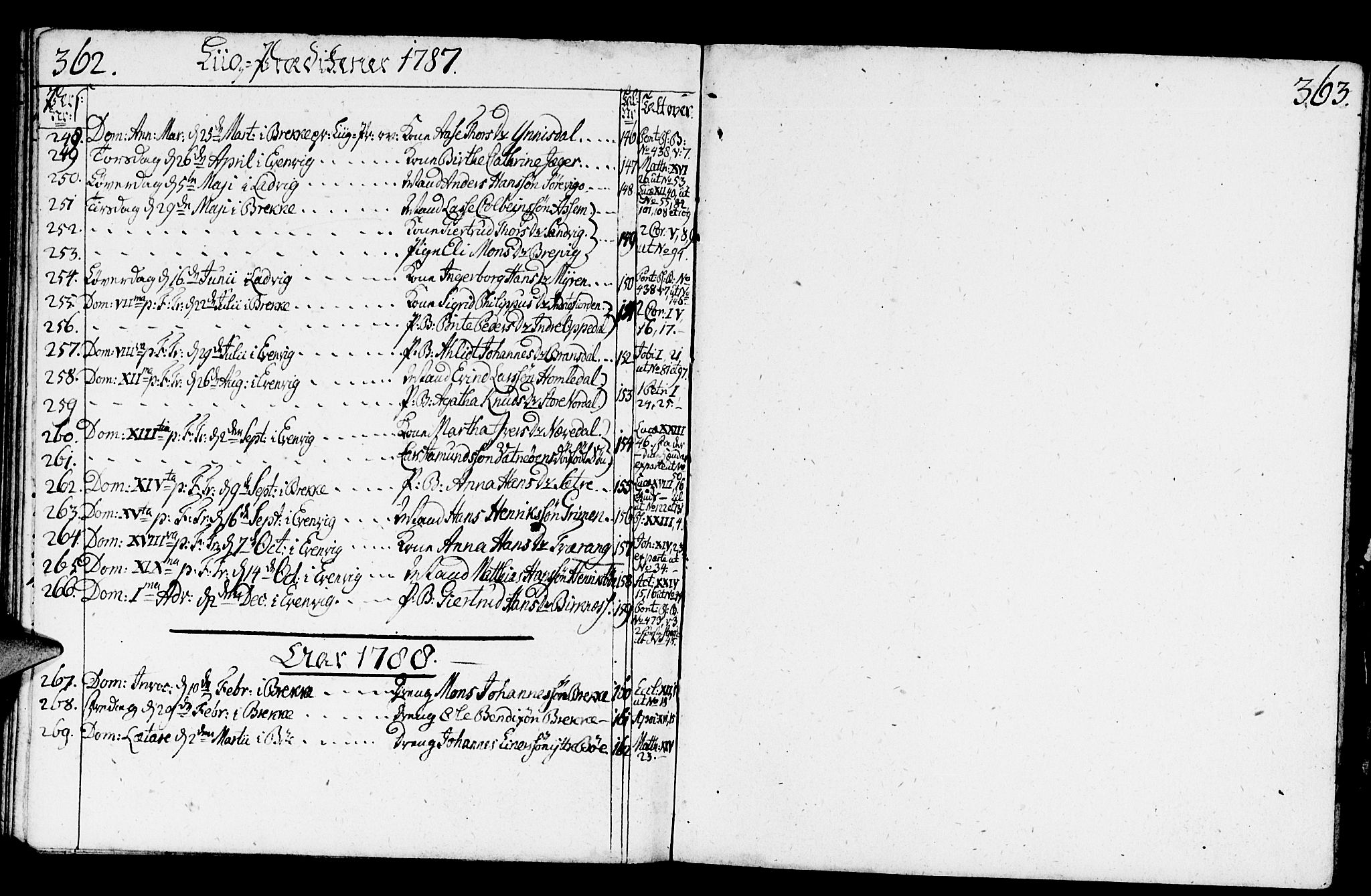 Gulen sokneprestembete, SAB/A-80201/H/Haa/Haaa/L0014: Parish register (official) no. A 14, 1779-1788, p. 362-363
