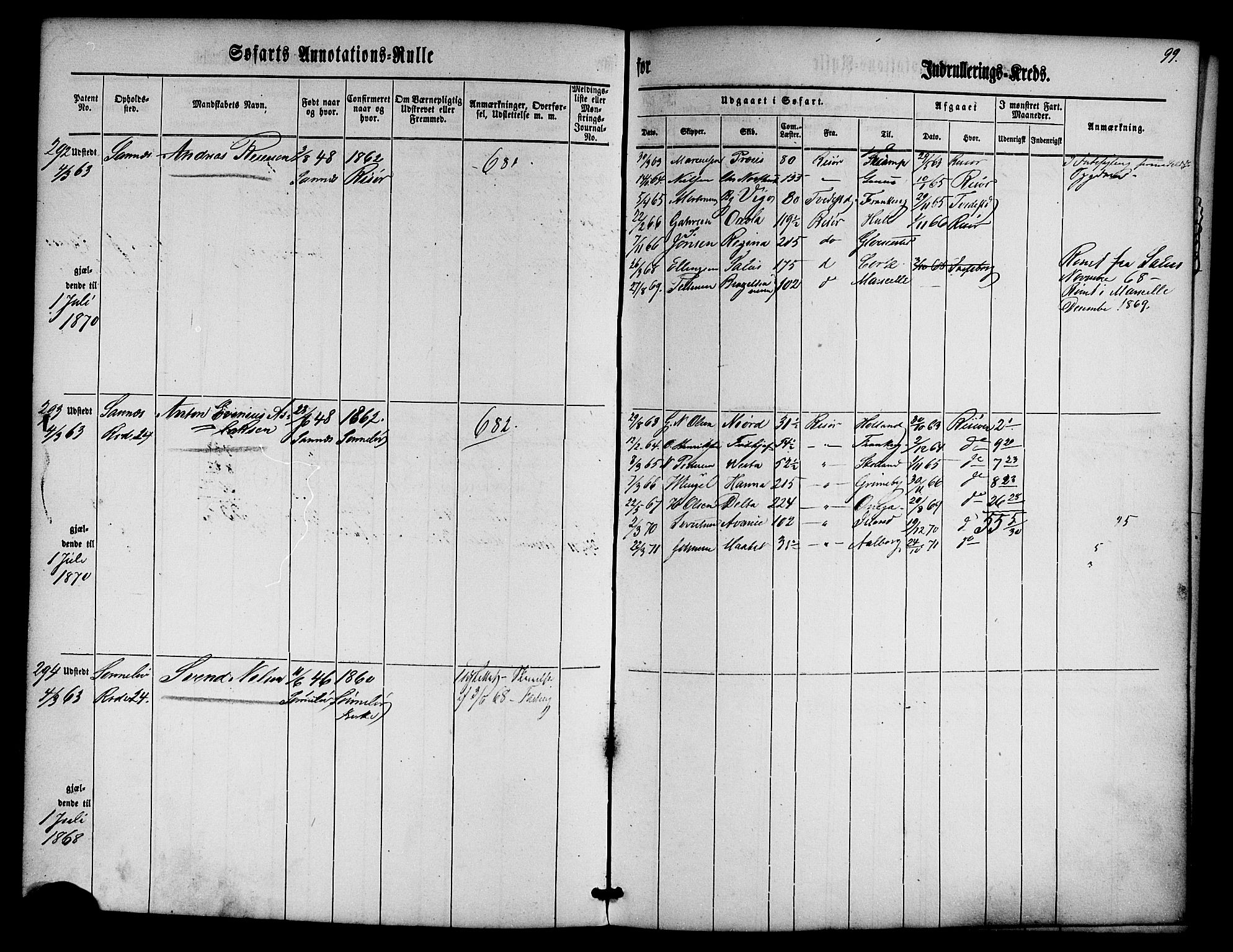 Risør mønstringskrets, AV/SAK-2031-0010/F/Fa/L0001: Annotasjonsrulle nr 1-435 med register, D-1, 1860-1865, p. 118