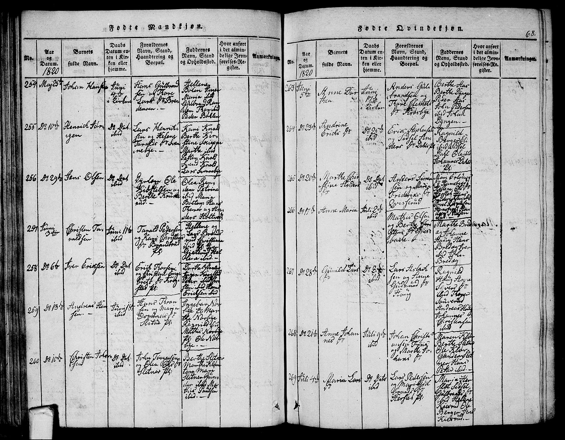 Eidsberg prestekontor Kirkebøker, AV/SAO-A-10905/G/Ga/L0001: Parish register (copy) no. I 1, 1814-1831, p. 68