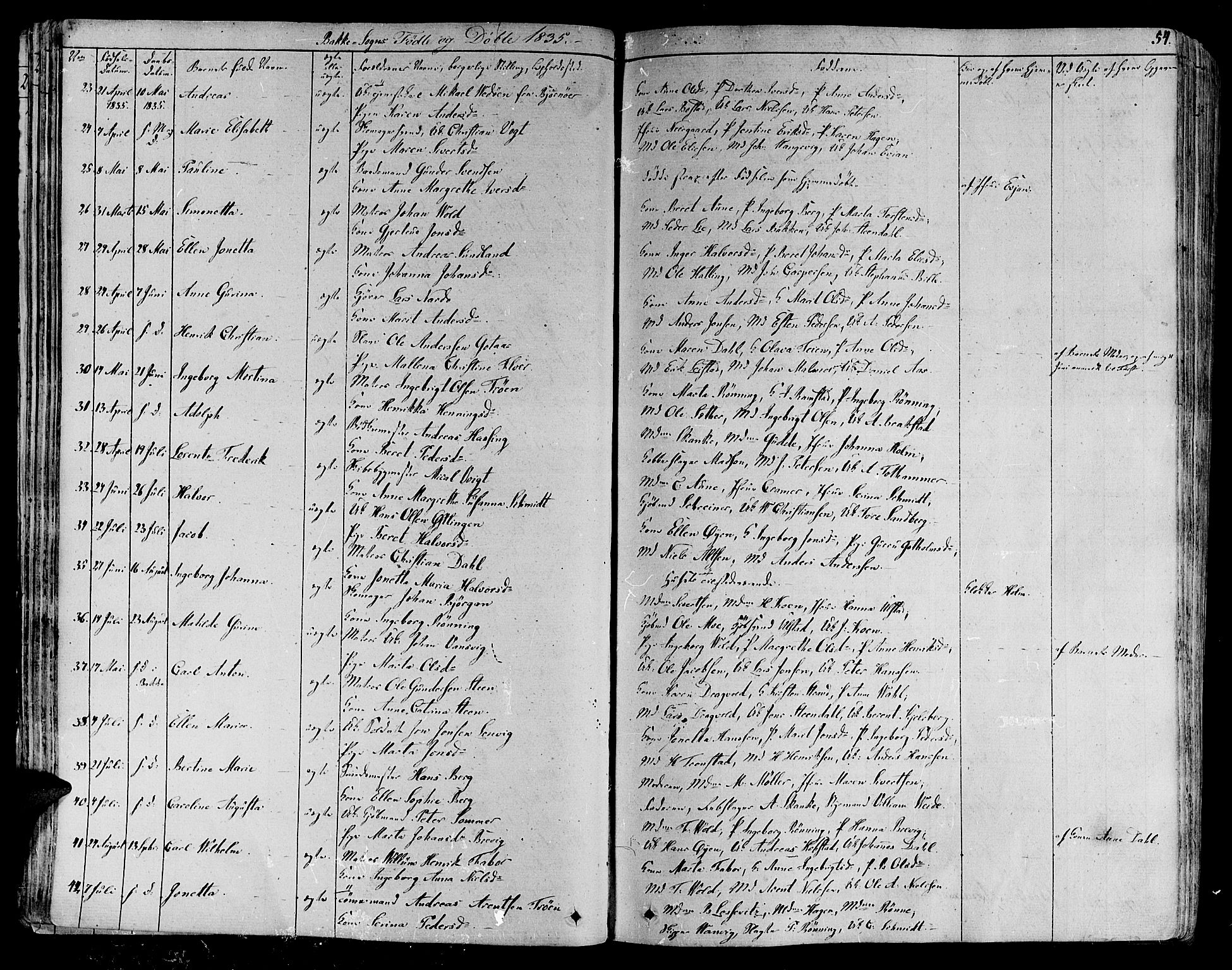 Ministerialprotokoller, klokkerbøker og fødselsregistre - Sør-Trøndelag, SAT/A-1456/606/L0287: Parish register (official) no. 606A04 /2, 1826-1840, p. 54