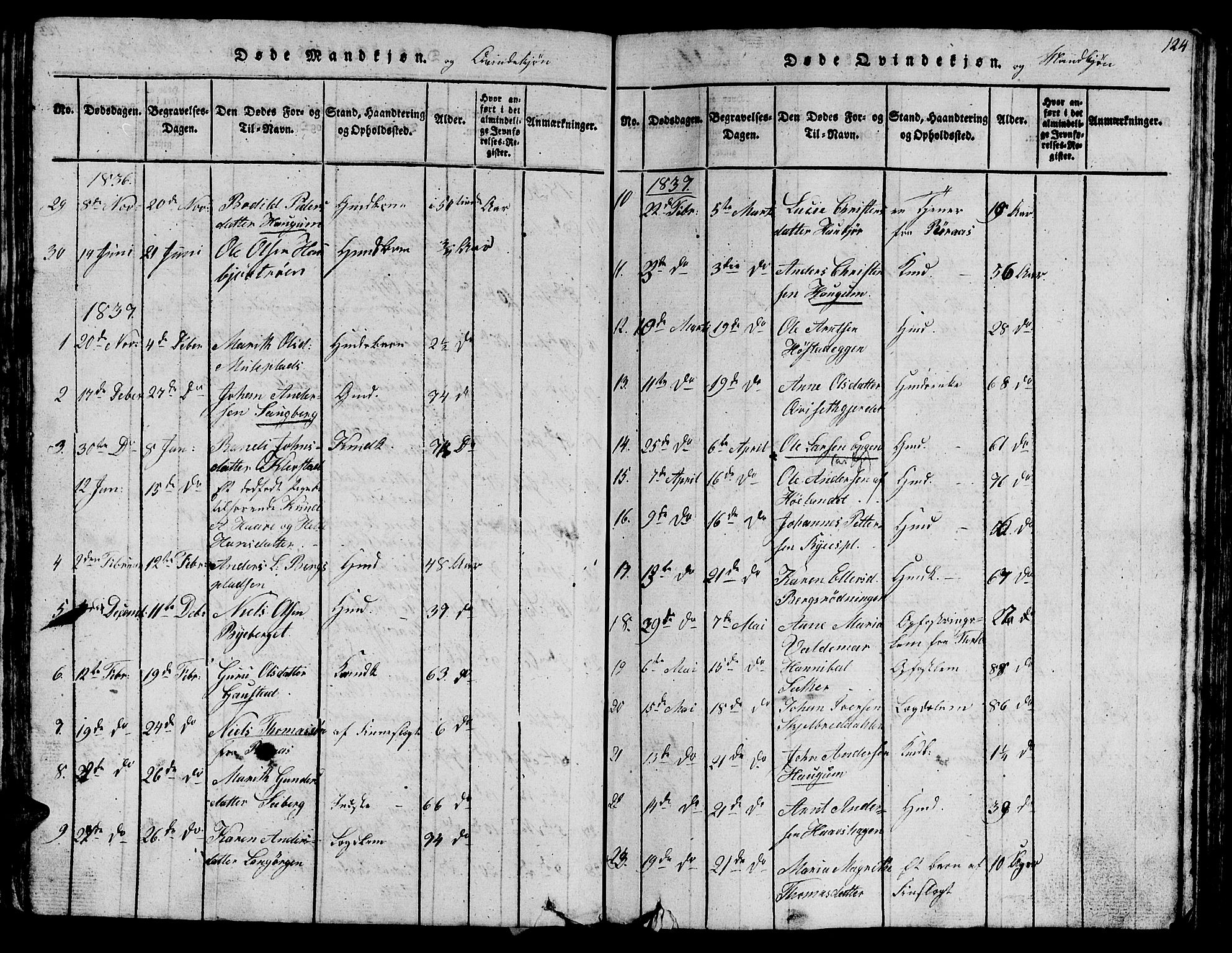 Ministerialprotokoller, klokkerbøker og fødselsregistre - Sør-Trøndelag, SAT/A-1456/612/L0385: Parish register (copy) no. 612C01, 1816-1845, p. 124