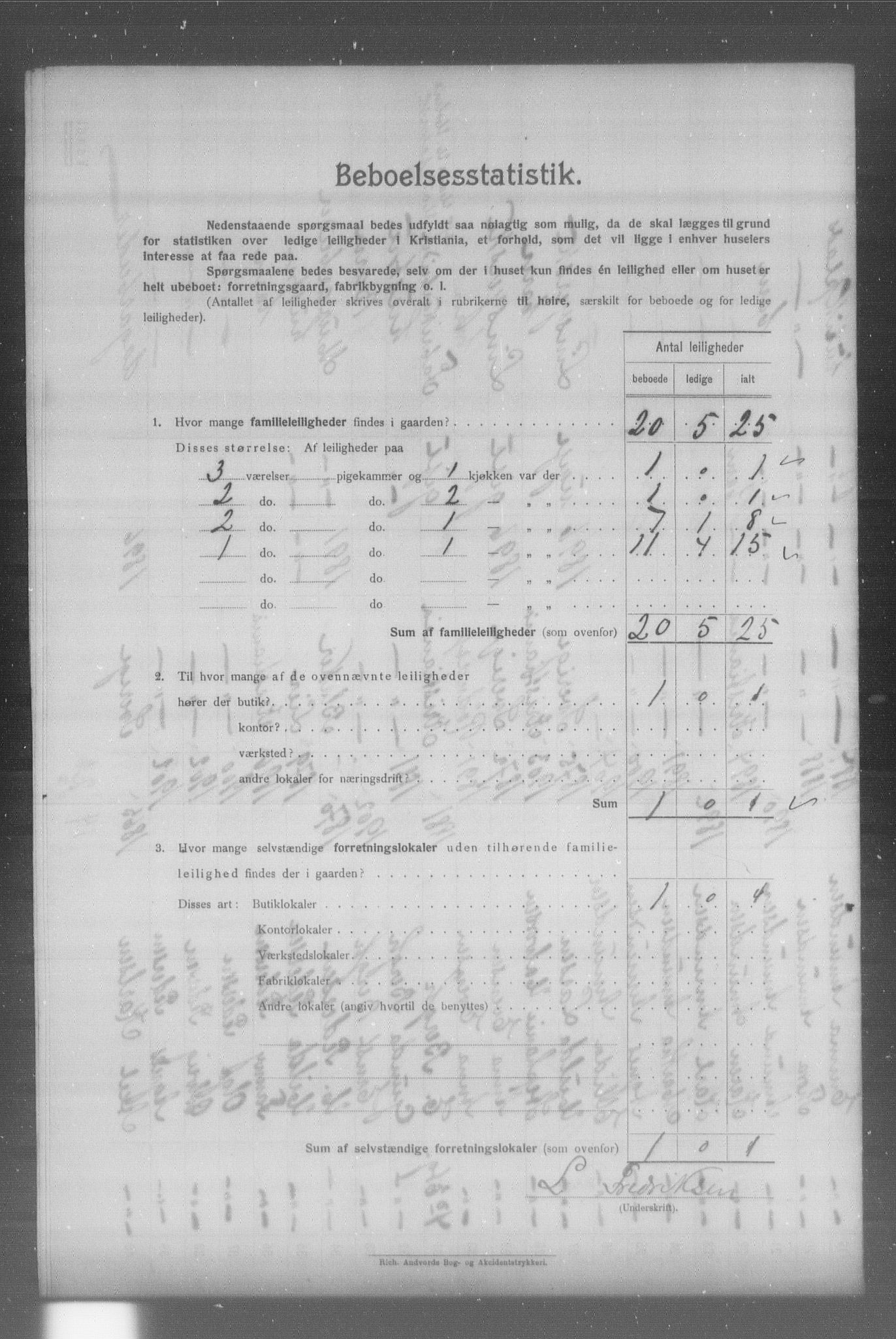 OBA, Municipal Census 1904 for Kristiania, 1904, p. 21104