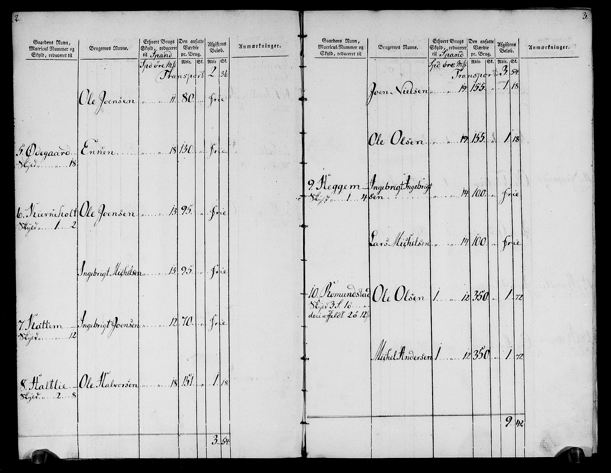 Rentekammeret inntil 1814, Realistisk ordnet avdeling, AV/RA-EA-4070/N/Ne/Nea/L0133: Nordmøre fogderi. Oppebørselsregister, 1803, p. 3