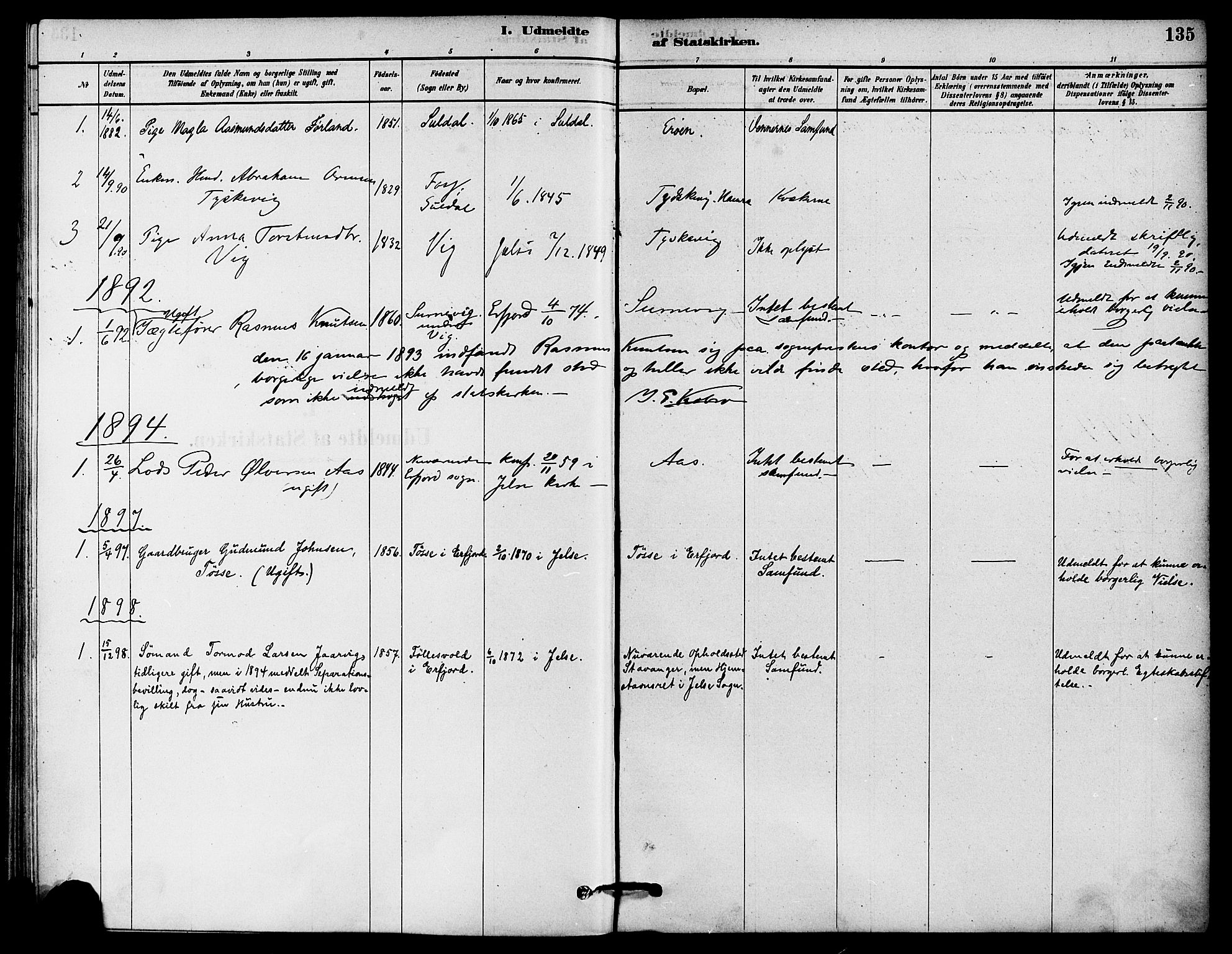 Jelsa sokneprestkontor, AV/SAST-A-101842/01/IV: Parish register (official) no. A 9, 1878-1898, p. 135