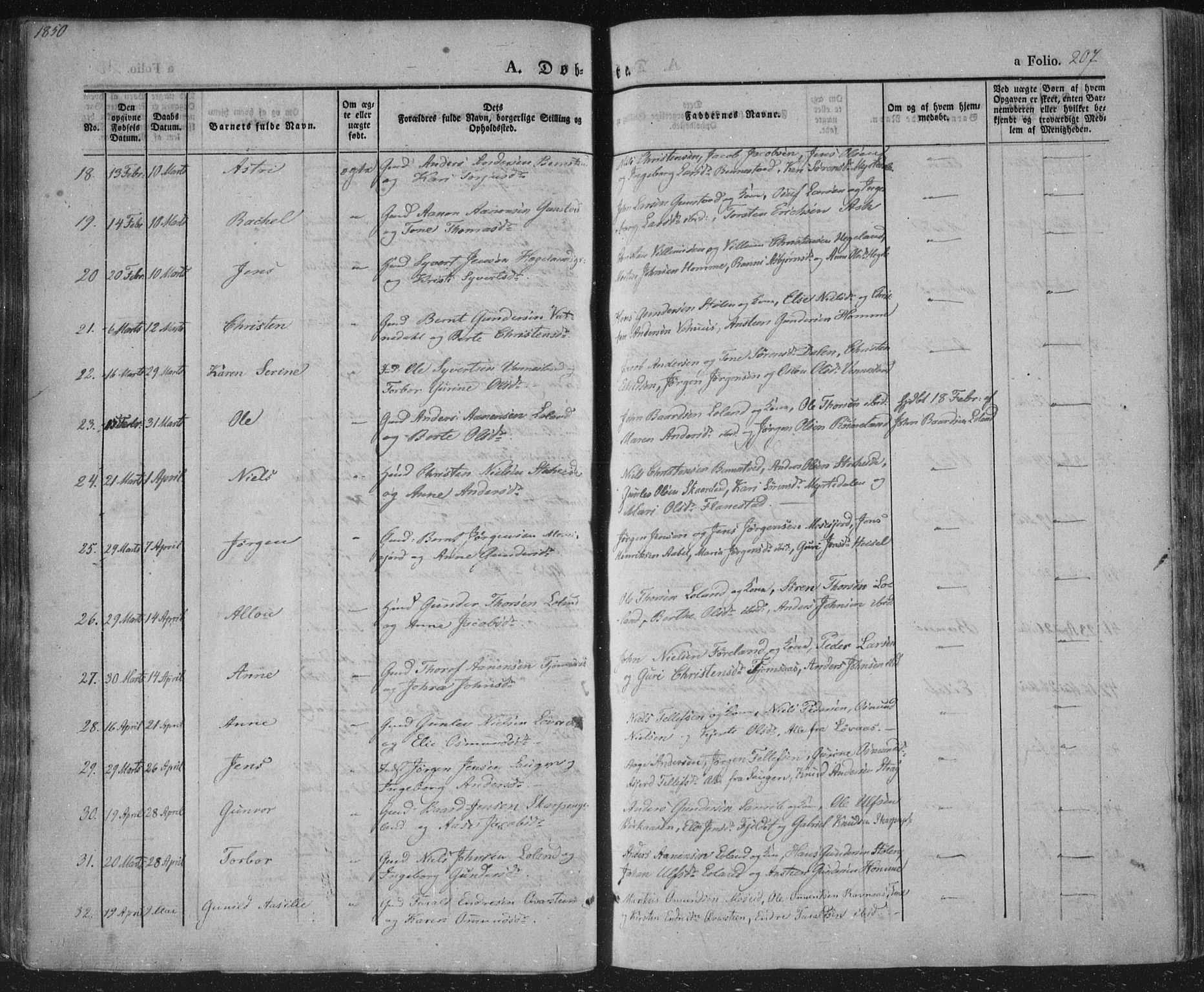 Vennesla sokneprestkontor, AV/SAK-1111-0045/Fa/Fac/L0004: Parish register (official) no. A 4, 1834-1855, p. 207