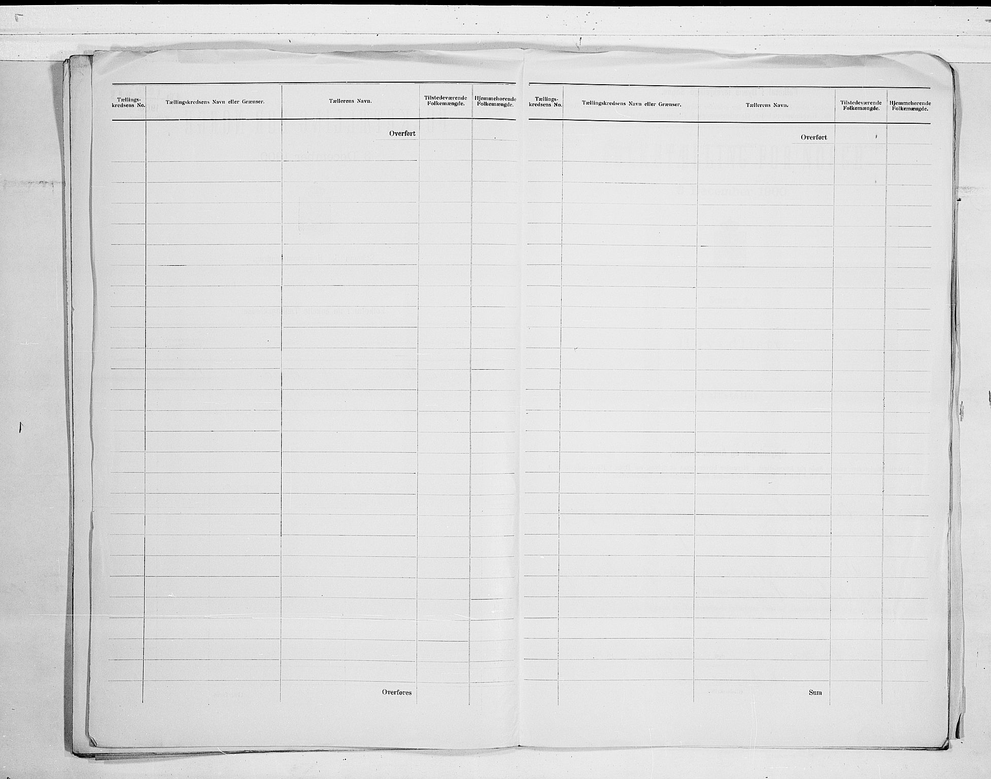 SAO, 1900 census for Hvitsten, 1900, p. 3