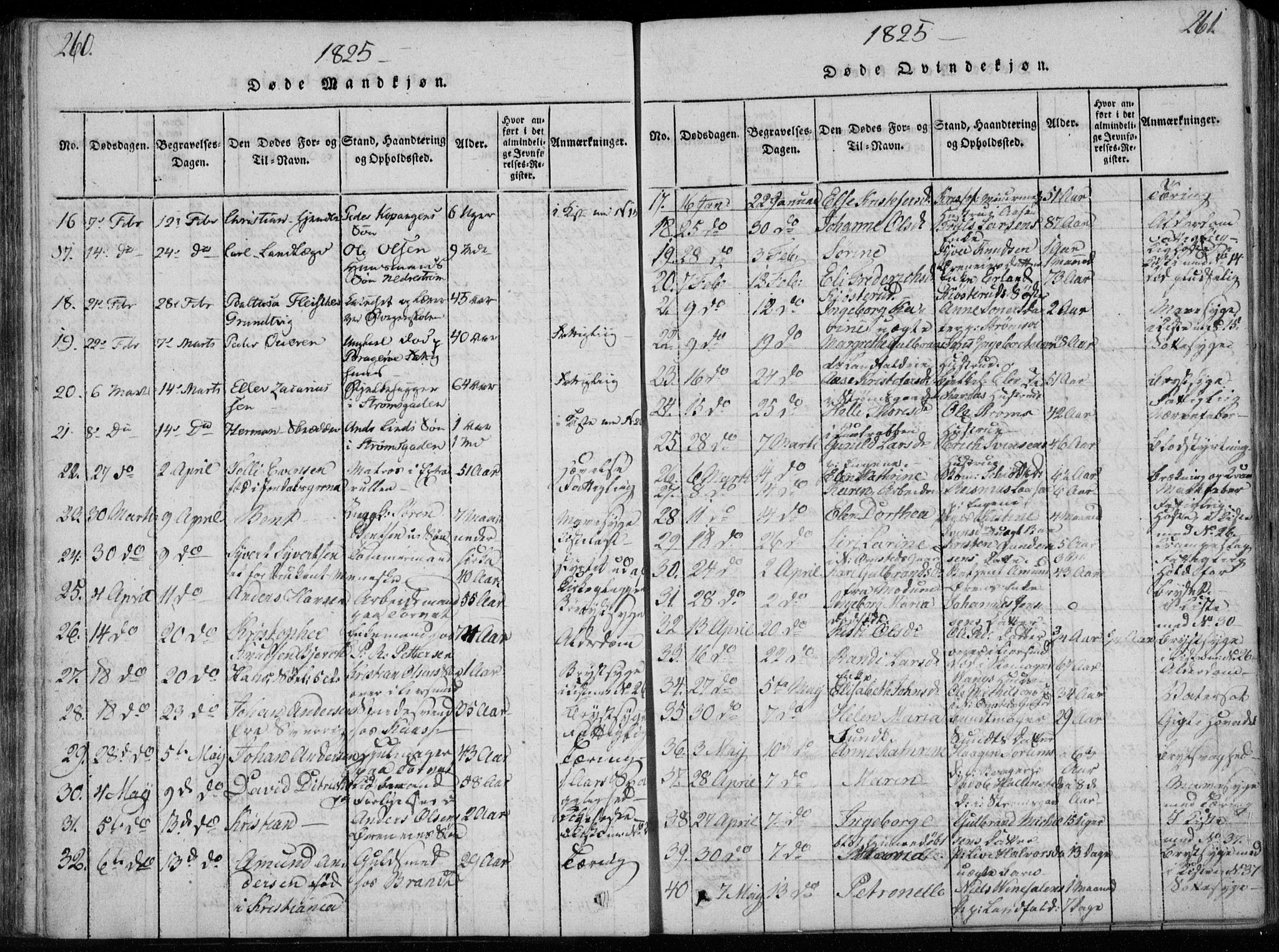 Bragernes kirkebøker, SAKO/A-6/F/Fa/L0007: Parish register (official) no. I 7, 1815-1829, p. 260-261