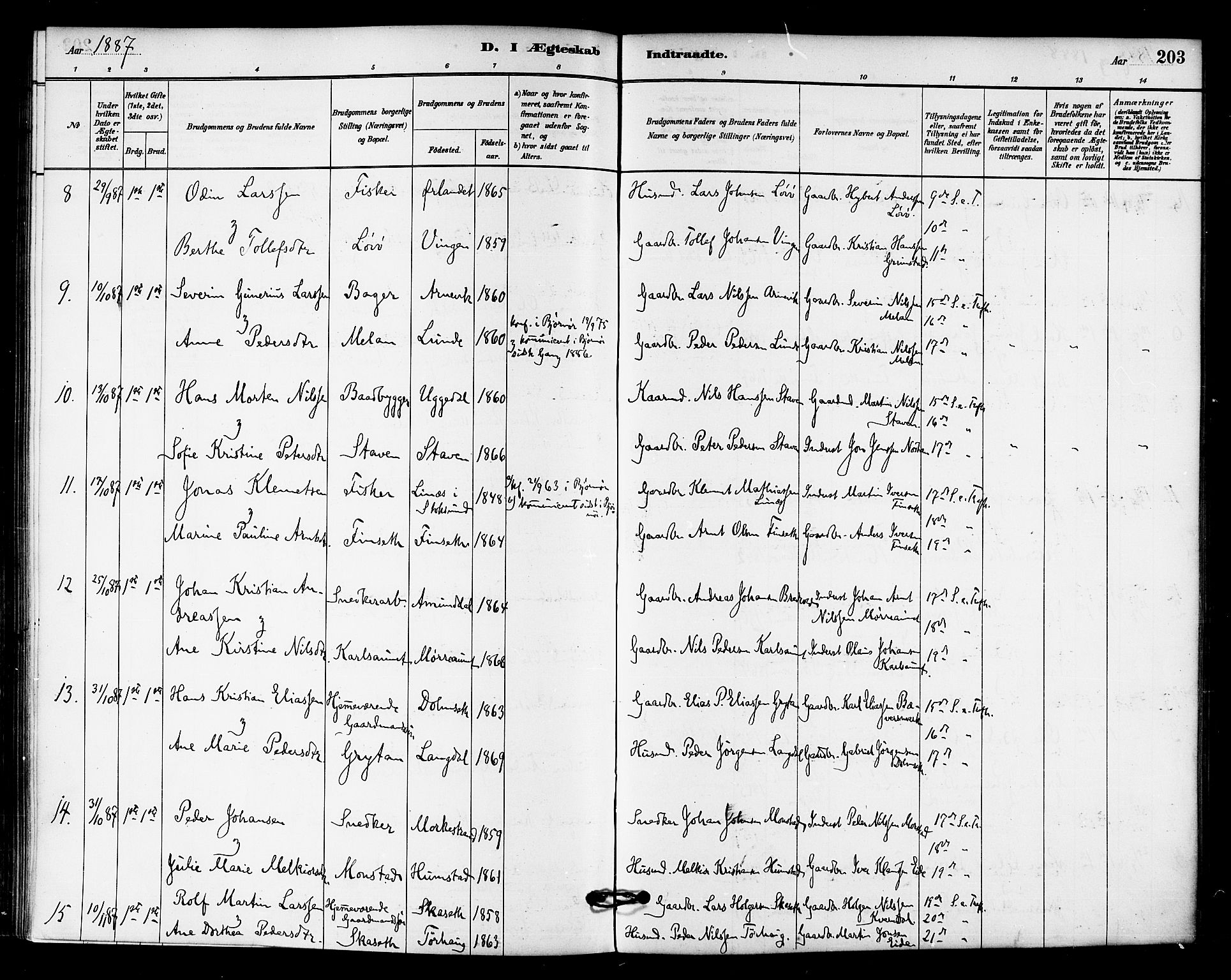 Ministerialprotokoller, klokkerbøker og fødselsregistre - Sør-Trøndelag, SAT/A-1456/655/L0680: Parish register (official) no. 655A09, 1880-1894, p. 203