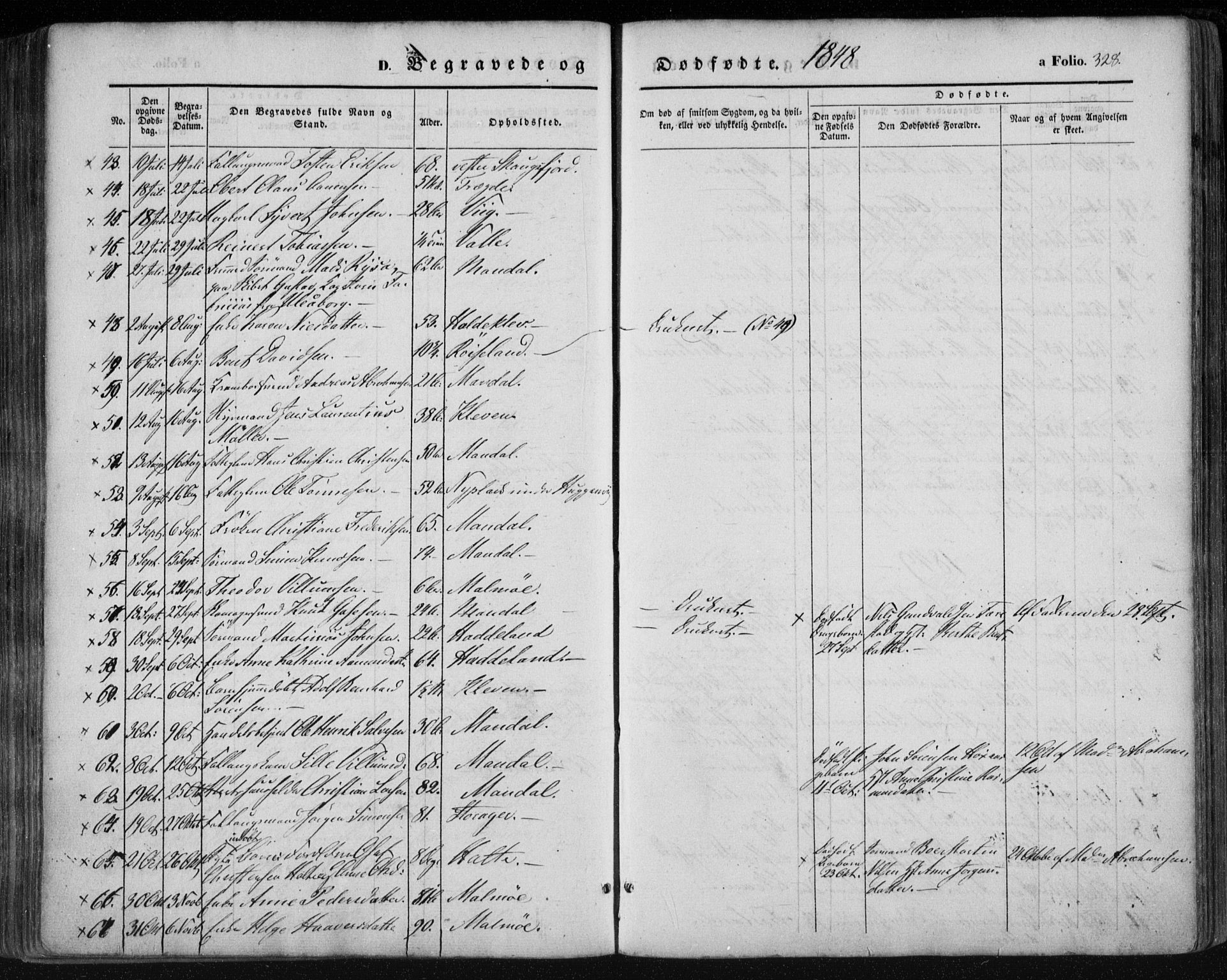 Mandal sokneprestkontor, AV/SAK-1111-0030/F/Fa/Faa/L0013: Parish register (official) no. A 13, 1847-1859, p. 328