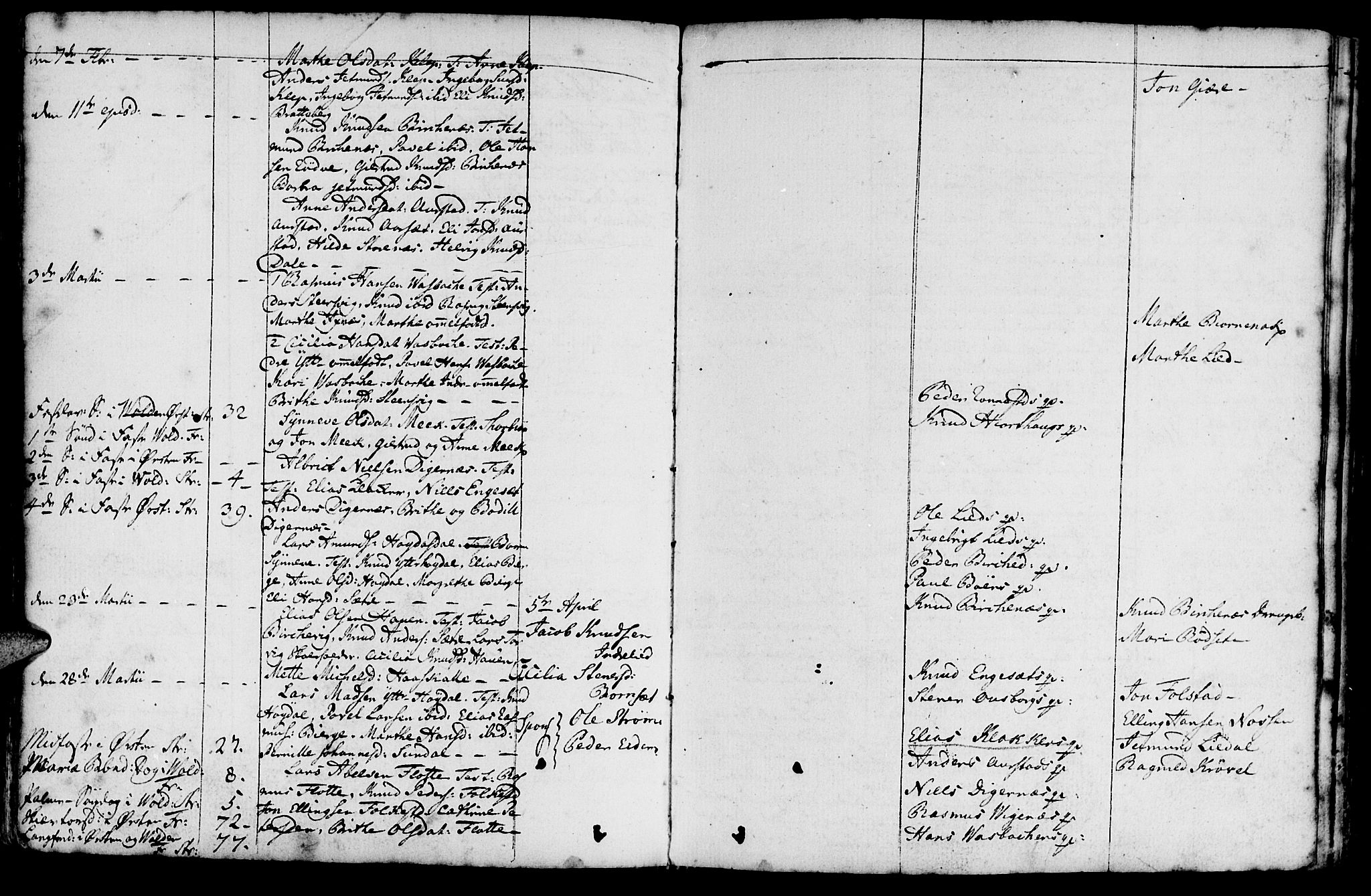 Ministerialprotokoller, klokkerbøker og fødselsregistre - Møre og Romsdal, AV/SAT-A-1454/511/L0136: Parish register (official) no. 511A03, 1760-1786