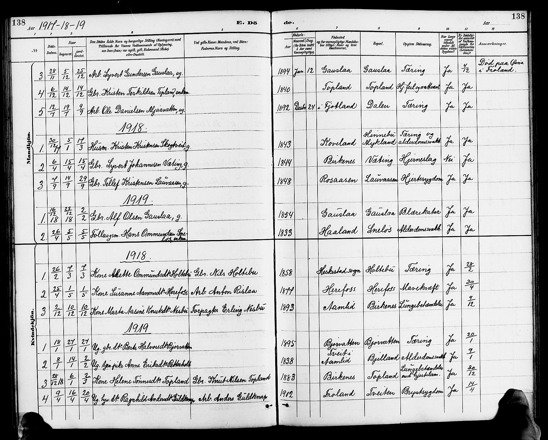 Herefoss sokneprestkontor, AV/SAK-1111-0019/F/Fb/Fba/L0003: Parish register (copy) no. B 3, 1887-1925, p. 138