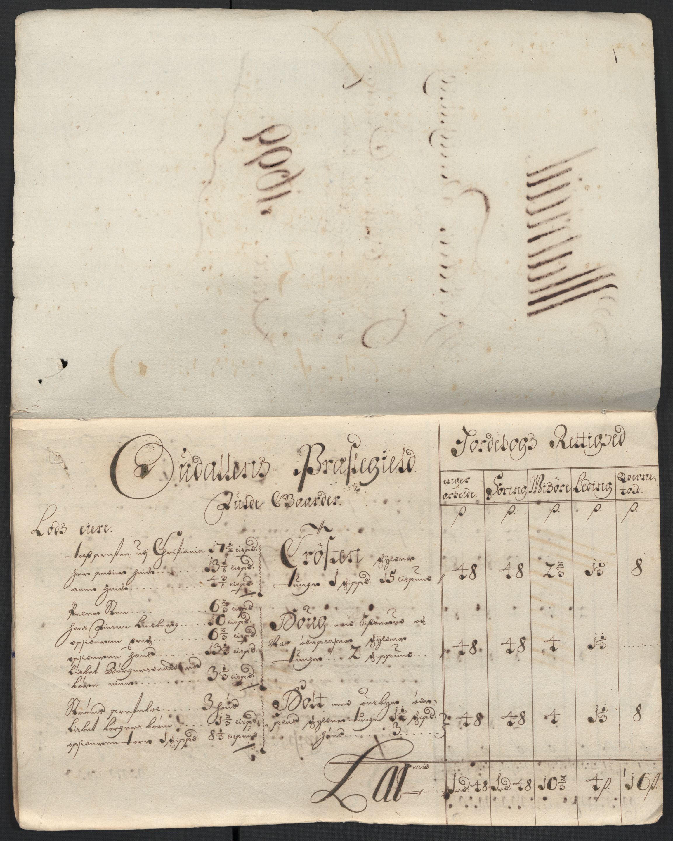 Rentekammeret inntil 1814, Reviderte regnskaper, Fogderegnskap, AV/RA-EA-4092/R13/L0837: Fogderegnskap Solør, Odal og Østerdal, 1699, p. 84