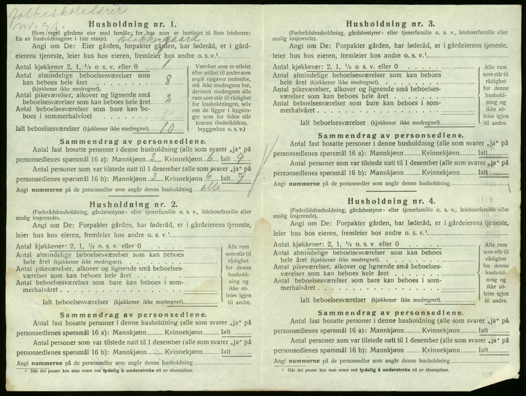 SAKO, 1920 census for Sande, 1920, p. 1211