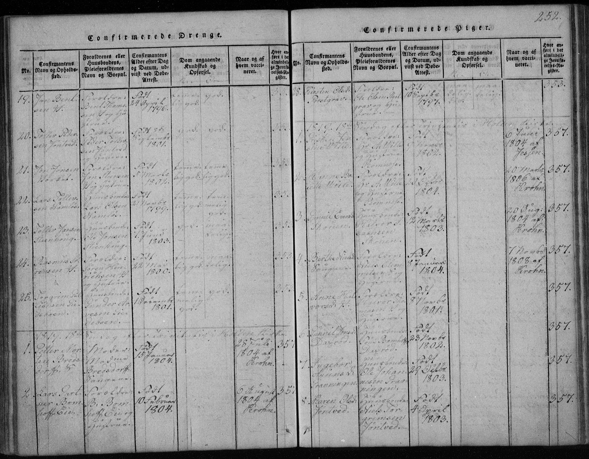 Holla kirkebøker, SAKO/A-272/F/Fa/L0003: Parish register (official) no. 3, 1815-1830, p. 252