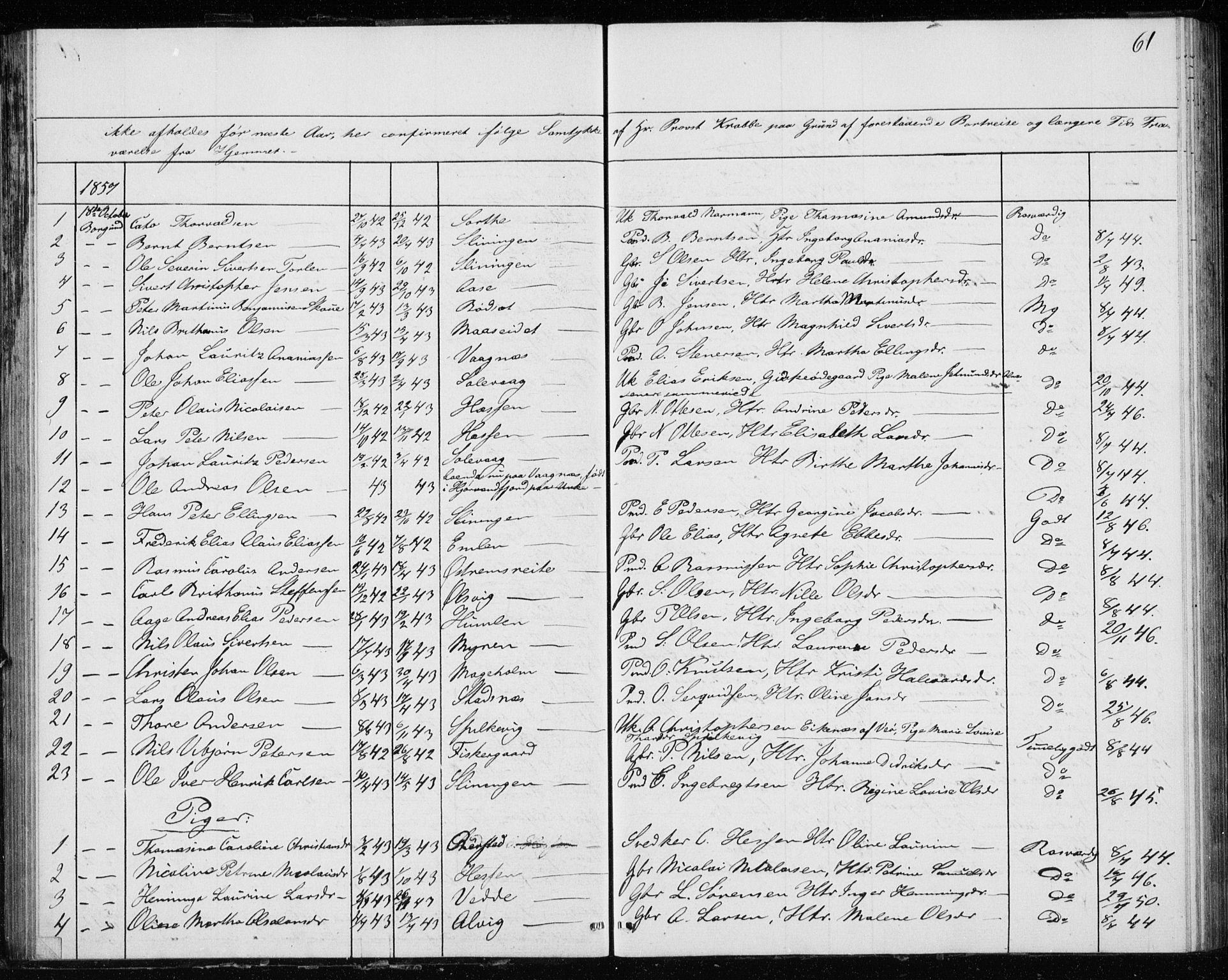 Ministerialprotokoller, klokkerbøker og fødselsregistre - Møre og Romsdal, AV/SAT-A-1454/528/L0416: Curate's parish register no. 528B04, 1853-1857, p. 61