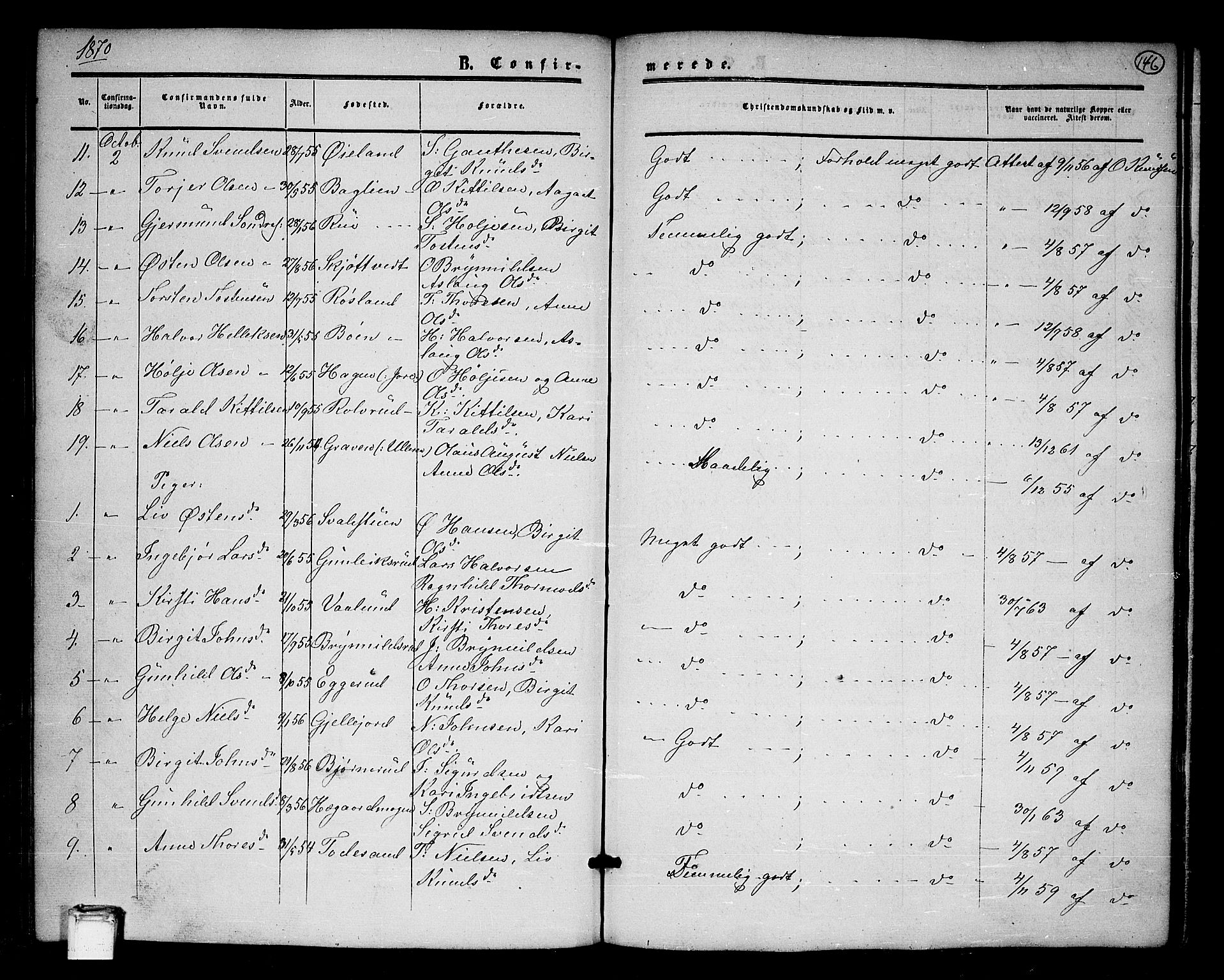 Tinn kirkebøker, SAKO/A-308/G/Ga/L0002: Parish register (copy) no. I 2, 1851-1883, p. 146