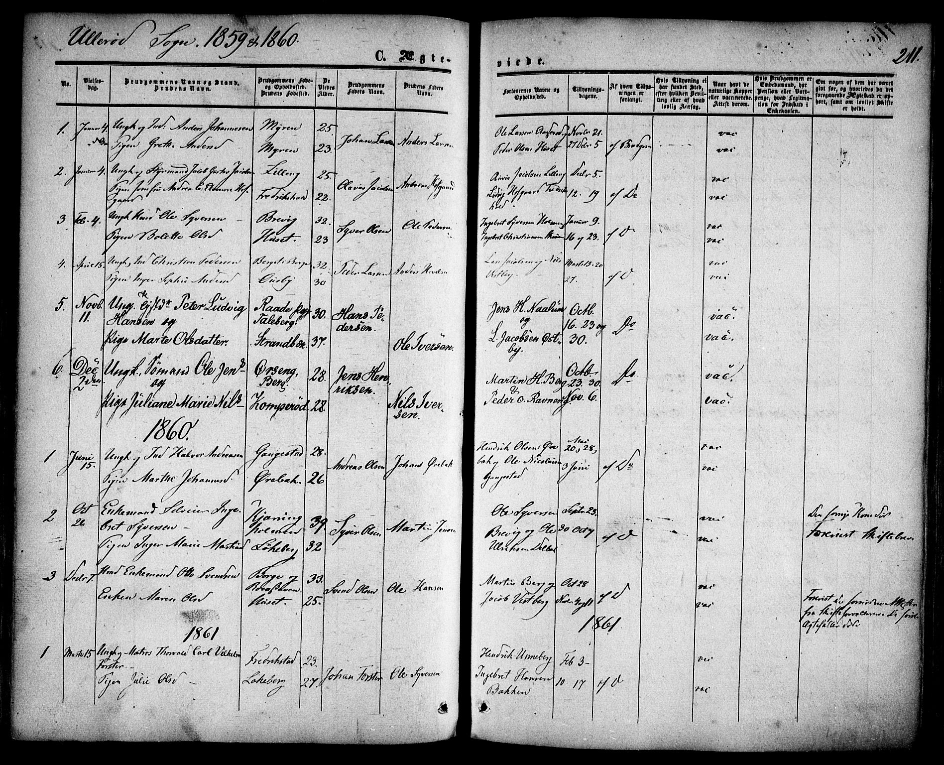 Skjeberg prestekontor Kirkebøker, AV/SAO-A-10923/F/Fa/L0007: Parish register (official) no. I 7, 1859-1868, p. 211