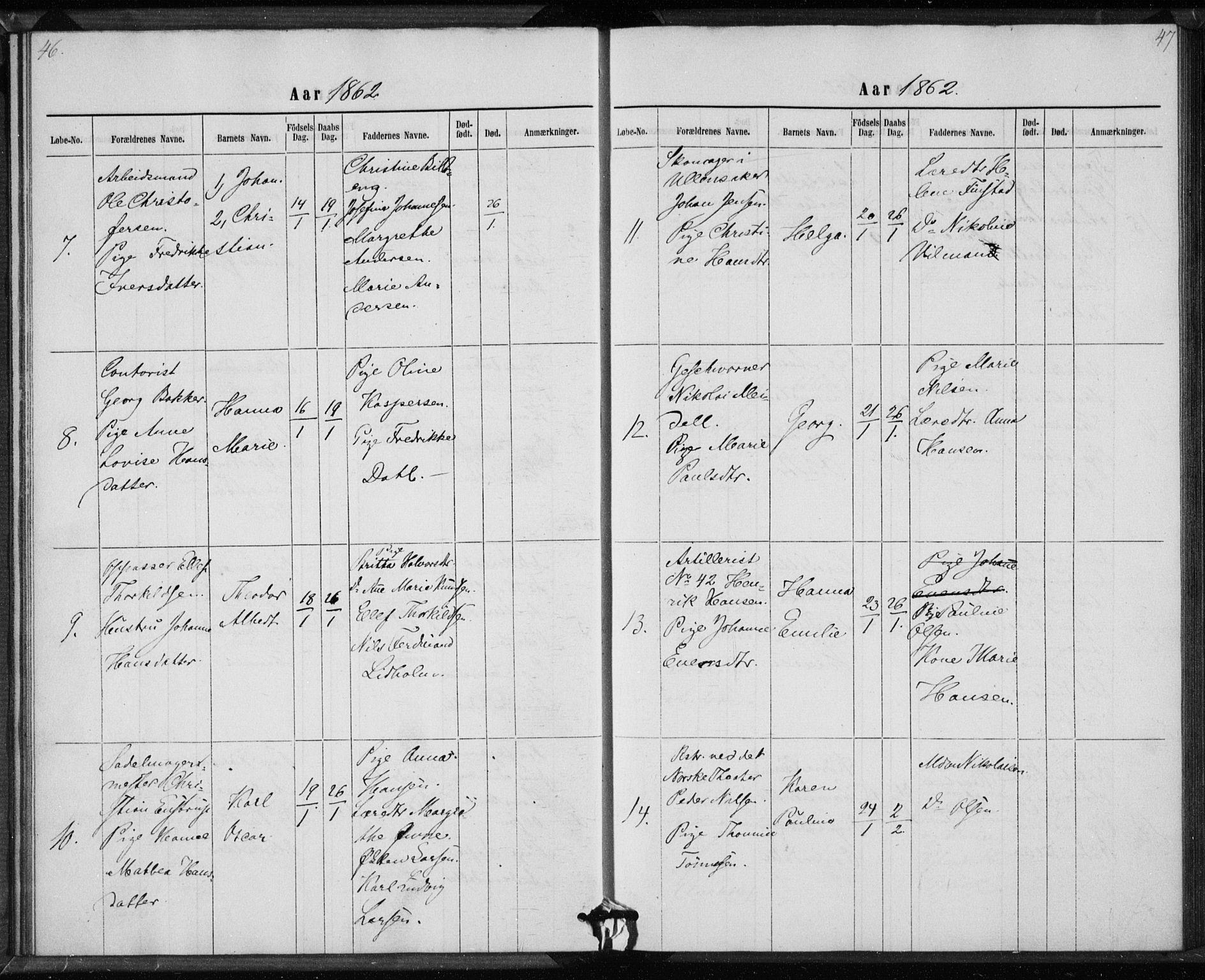 Rikshospitalet prestekontor Kirkebøker, AV/SAO-A-10309b/K/L0002/0002: Baptism register no. 2.2, 1860-1868, p. 46-47