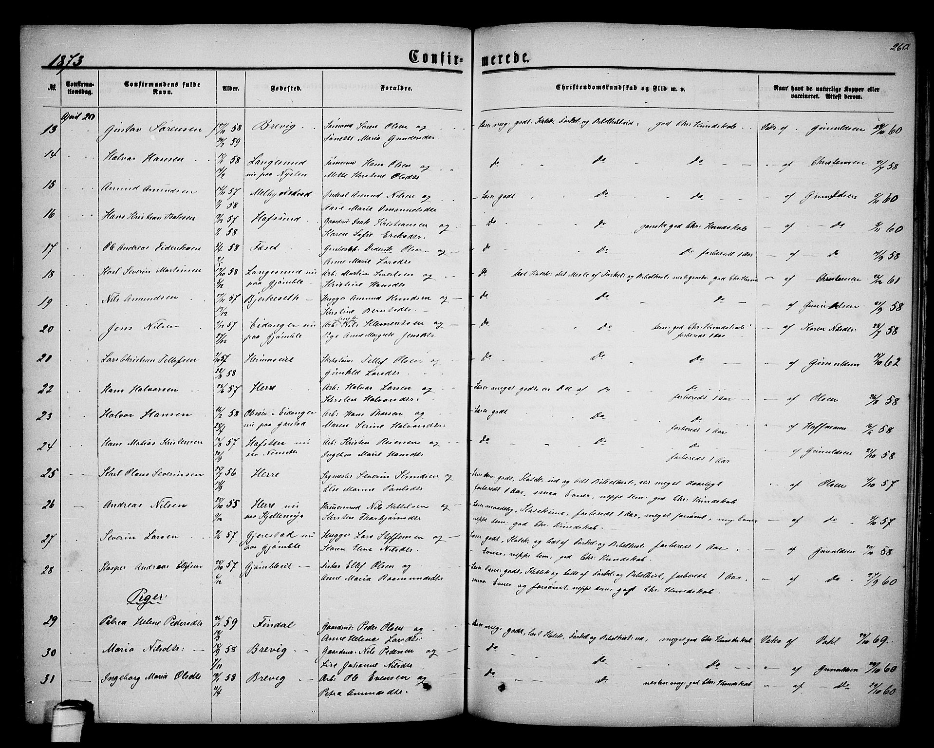 Bamble kirkebøker, SAKO/A-253/G/Ga/L0006: Parish register (copy) no. I 6, 1860-1876, p. 260