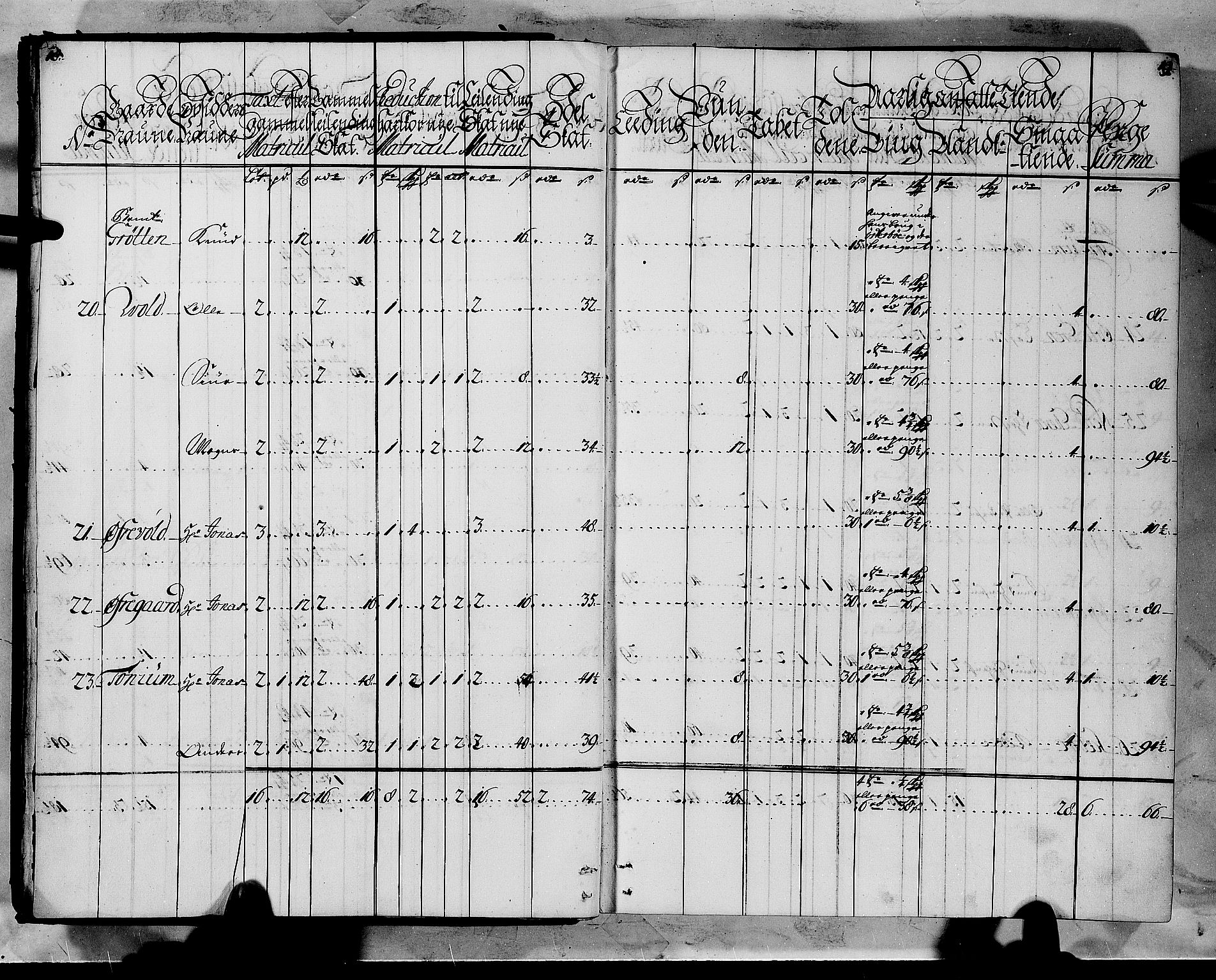 Rentekammeret inntil 1814, Realistisk ordnet avdeling, AV/RA-EA-4070/N/Nb/Nbf/L0144: Indre Sogn matrikkelprotokoll, 1723, p. 11