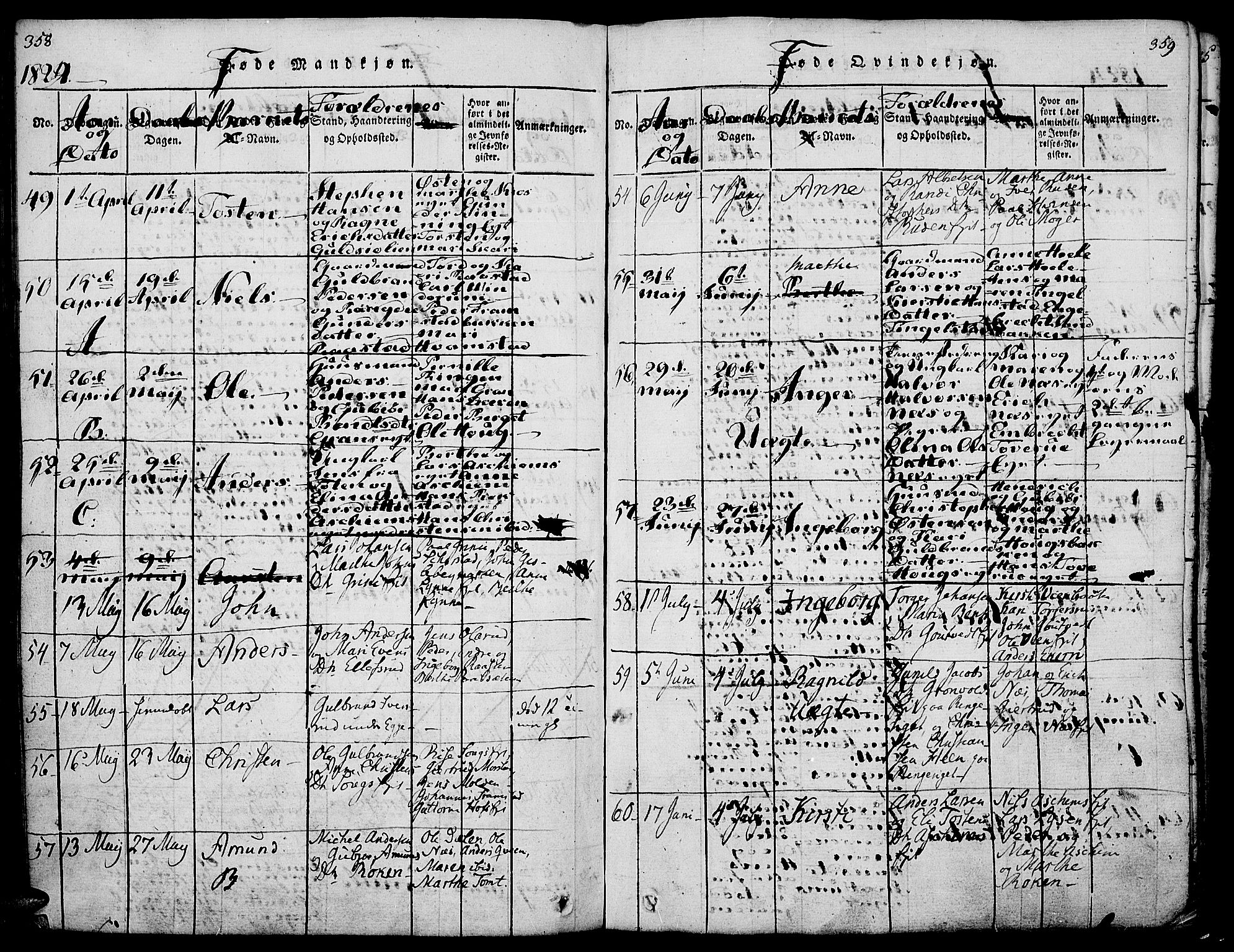 Gran prestekontor, AV/SAH-PREST-112/H/Ha/Haa/L0009: Parish register (official) no. 9, 1815-1824, p. 358-359