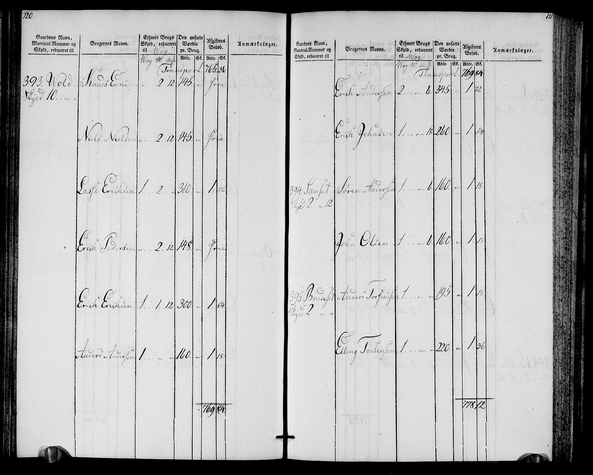 Rentekammeret inntil 1814, Realistisk ordnet avdeling, AV/RA-EA-4070/N/Ne/Nea/L0128: Romsdal fogderi. Oppebørselsregister, 1803-1804, p. 62