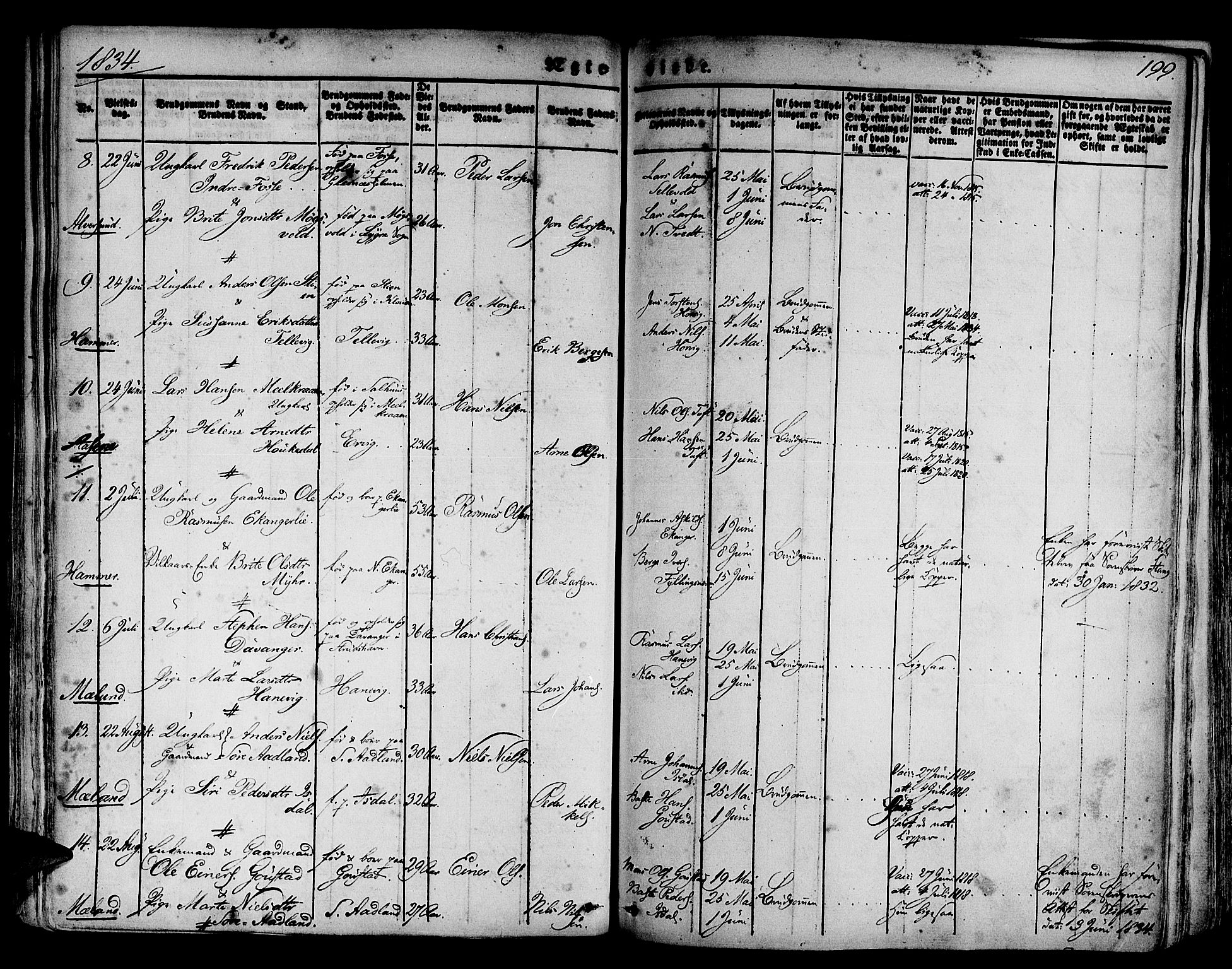 Hamre sokneprestembete, AV/SAB-A-75501/H/Ha/Haa/Haaa/L0011: Parish register (official) no. A 11, 1826-1834, p. 199