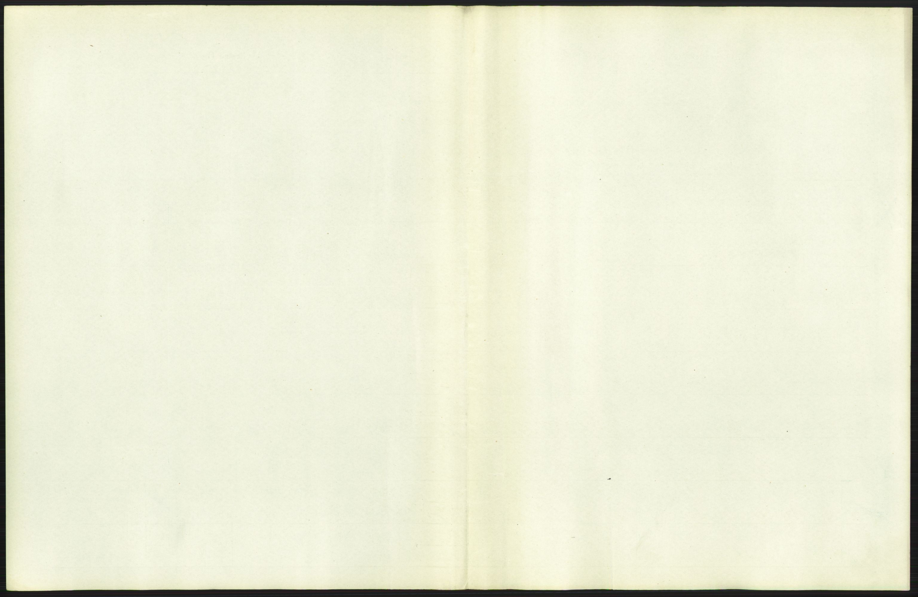 Statistisk sentralbyrå, Sosiodemografiske emner, Befolkning, AV/RA-S-2228/D/Df/Dfb/Dfbe/L0007: Kristiania: Levendefødte menn og kvinner., 1915, p. 7