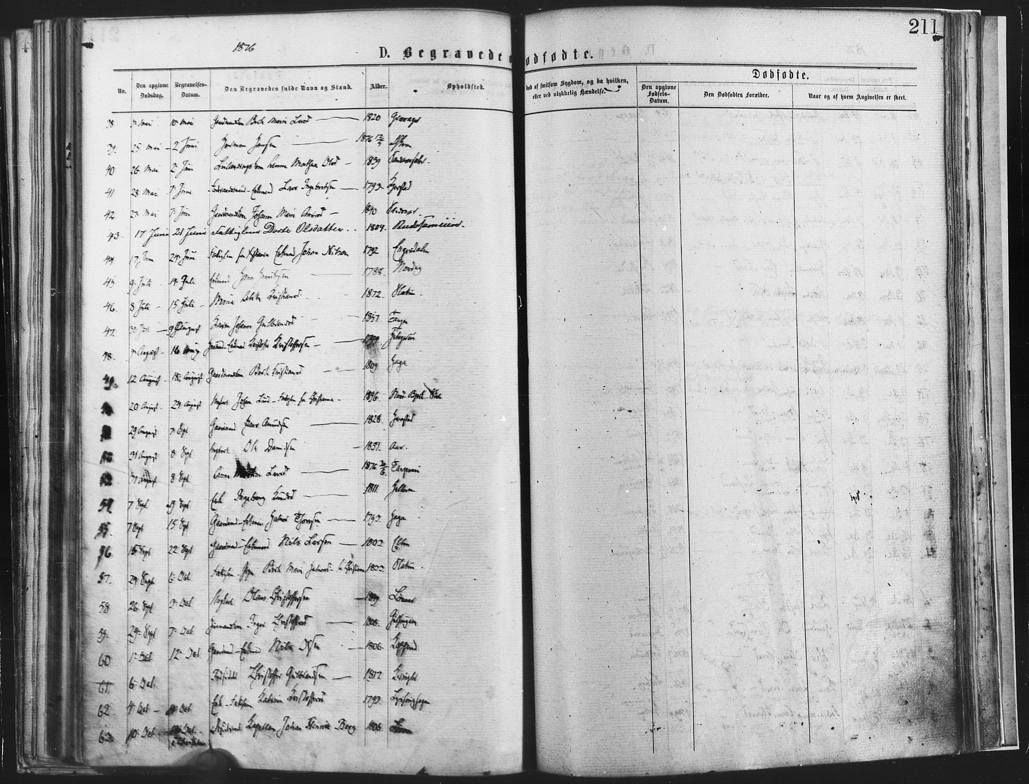 Nannestad prestekontor Kirkebøker, SAO/A-10414a/F/Fa/L0013: Parish register (official) no. I 13, 1873-1880, p. 211