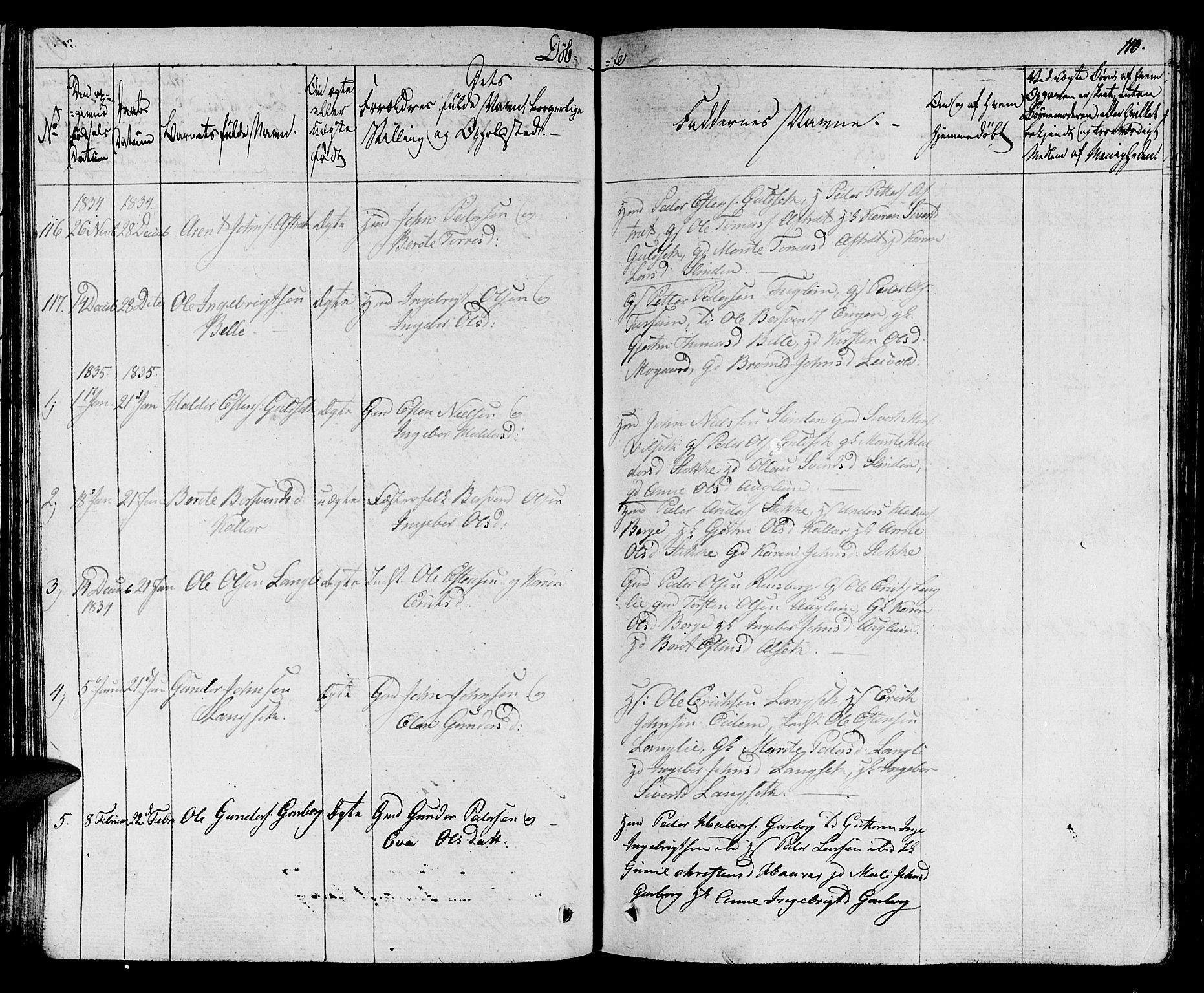 Ministerialprotokoller, klokkerbøker og fødselsregistre - Sør-Trøndelag, SAT/A-1456/695/L1143: Parish register (official) no. 695A05 /1, 1824-1842, p. 110