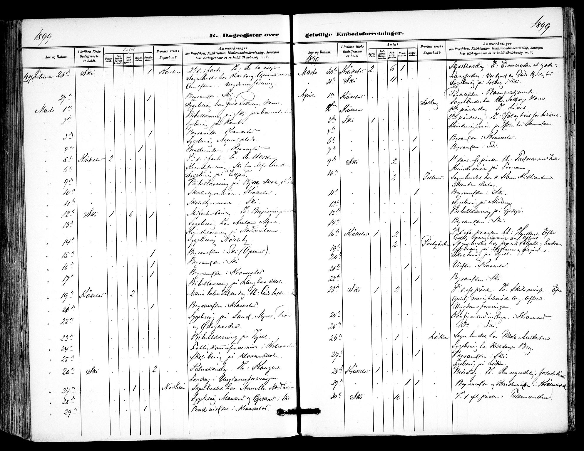 Kråkstad prestekontor Kirkebøker, AV/SAO-A-10125a/F/Fa/L0010: Parish register (official) no. I 10, 1893-1931