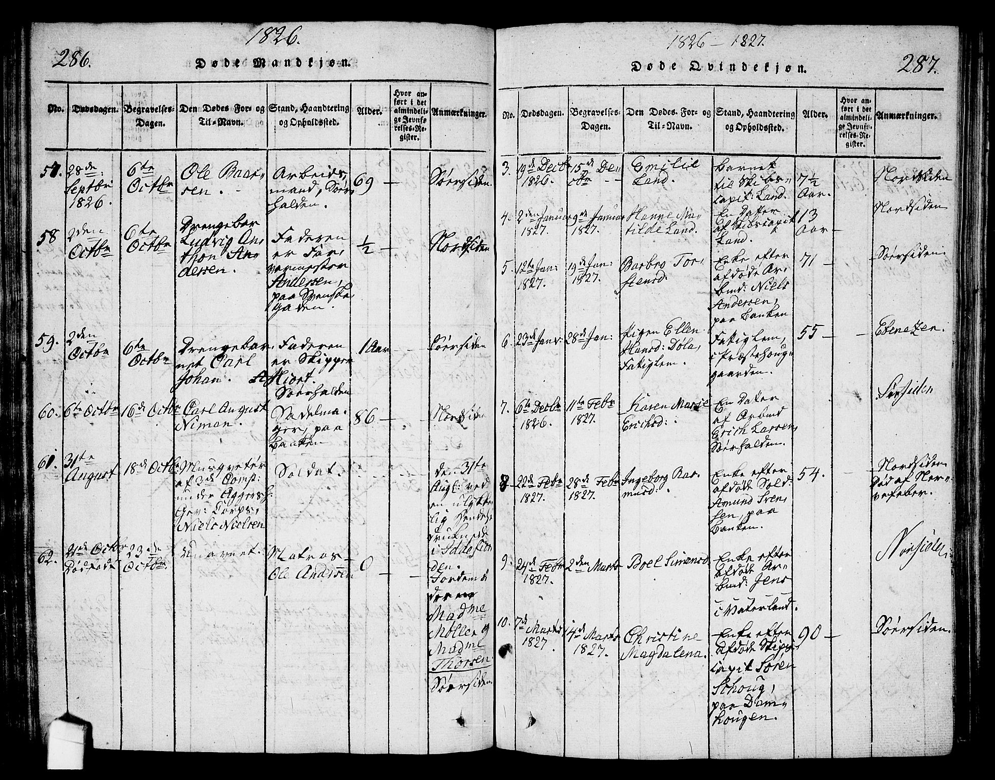 Halden prestekontor Kirkebøker, SAO/A-10909/G/Ga/L0001: Parish register (copy) no. 1, 1815-1833, p. 286-287
