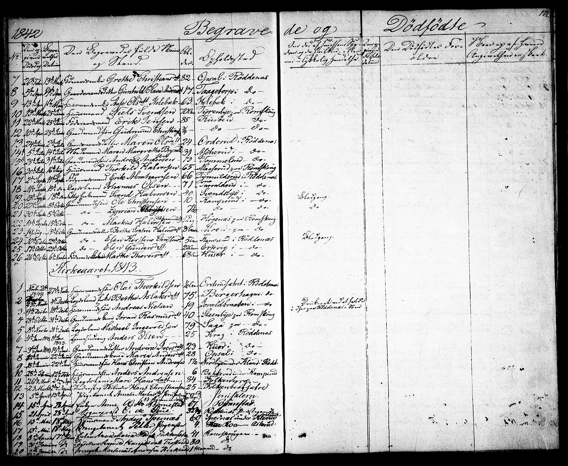 Rødenes prestekontor Kirkebøker, AV/SAO-A-2005/F/Fa/L0005: Parish register (official) no. I 5, 1838-1849, p. 174