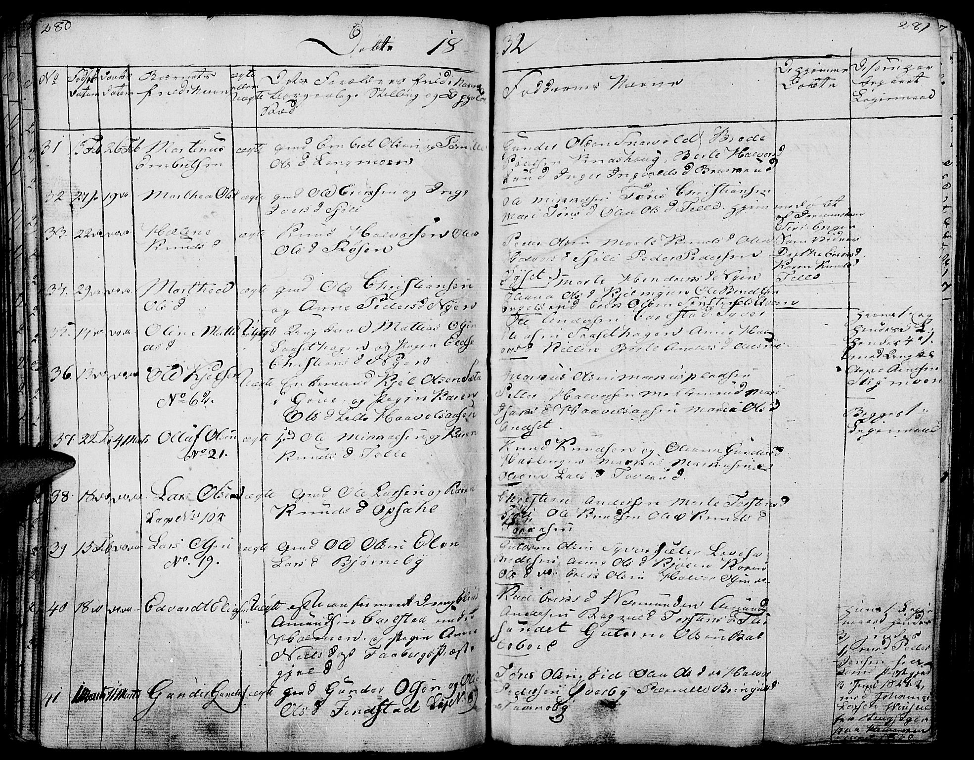 Hof prestekontor, SAH/PREST-038/H/Ha/Haa/L0006: Parish register (official) no. 6, 1822-1841, p. 280-281