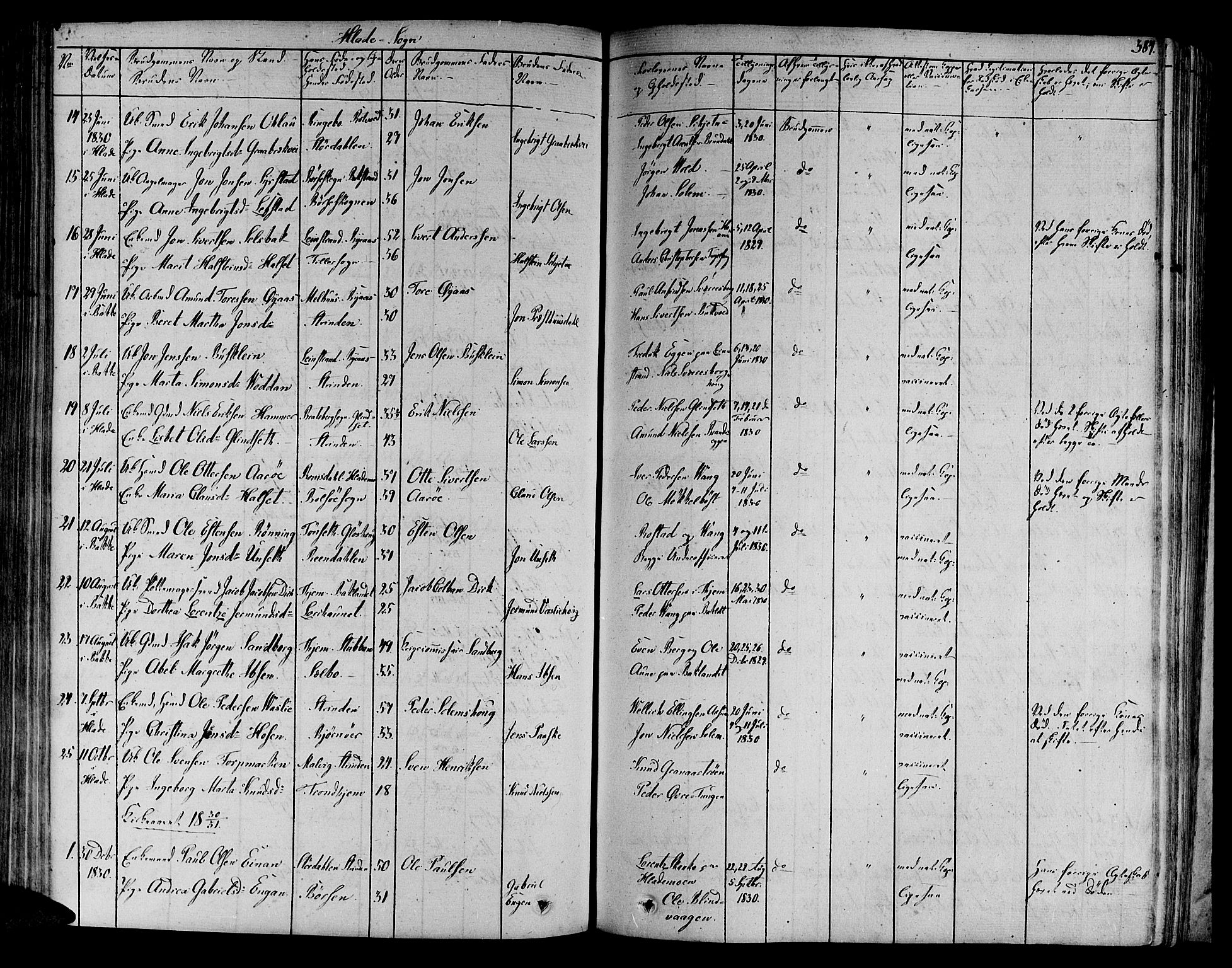 Ministerialprotokoller, klokkerbøker og fødselsregistre - Sør-Trøndelag, SAT/A-1456/606/L0286: Parish register (official) no. 606A04 /1, 1823-1840, p. 384