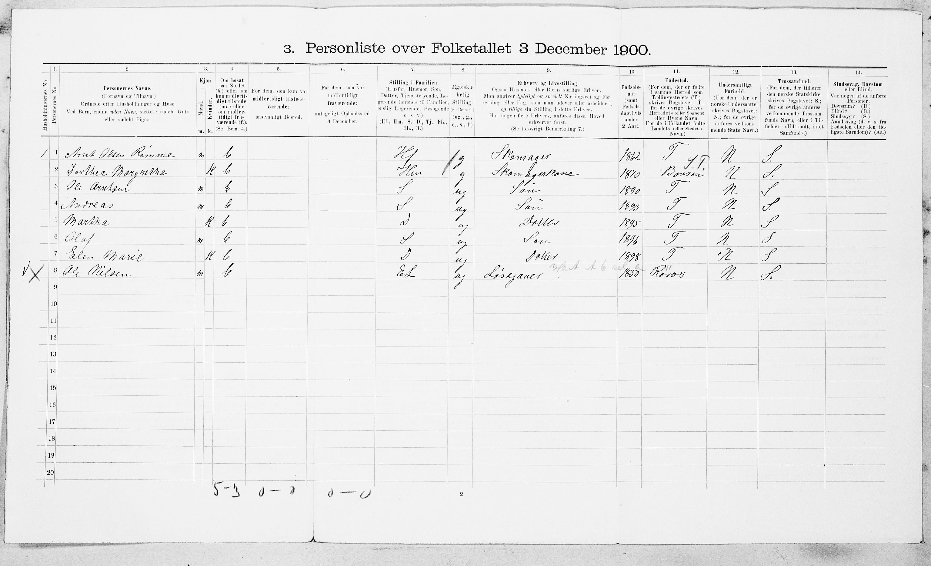 SAT, 1900 census for Orkdal, 1900, p. 536