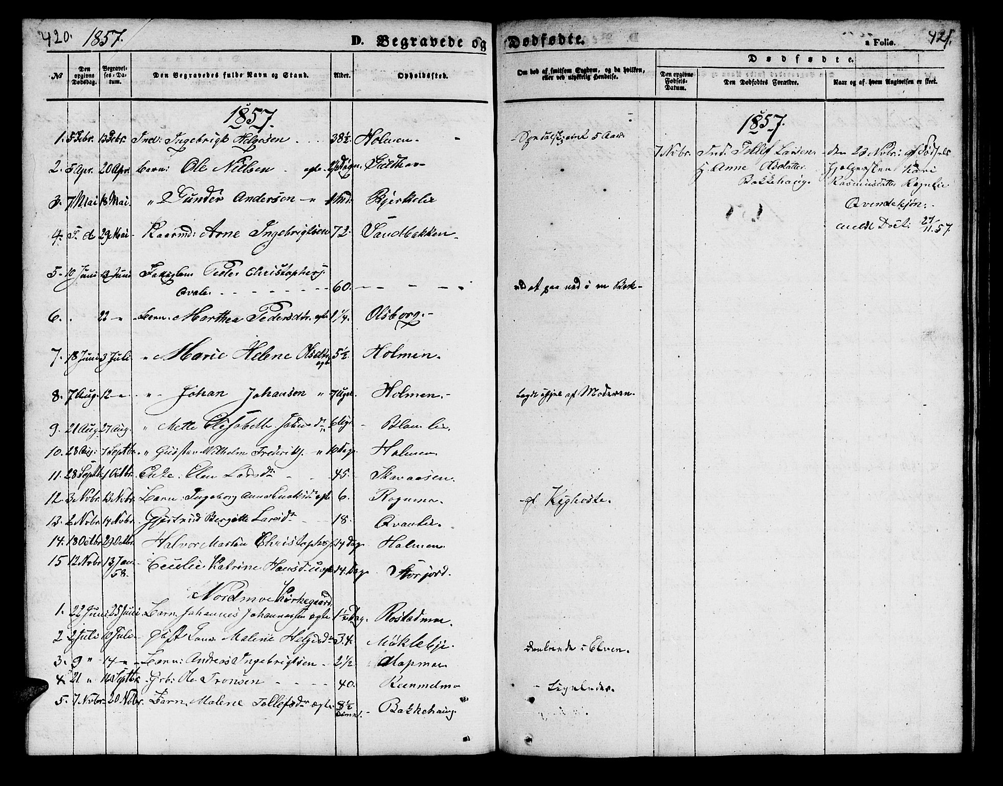 Målselv sokneprestembete, SATØ/S-1311/G/Ga/Gab/L0001klokker: Parish register (copy) no. 1, 1856-1866, p. 420-421