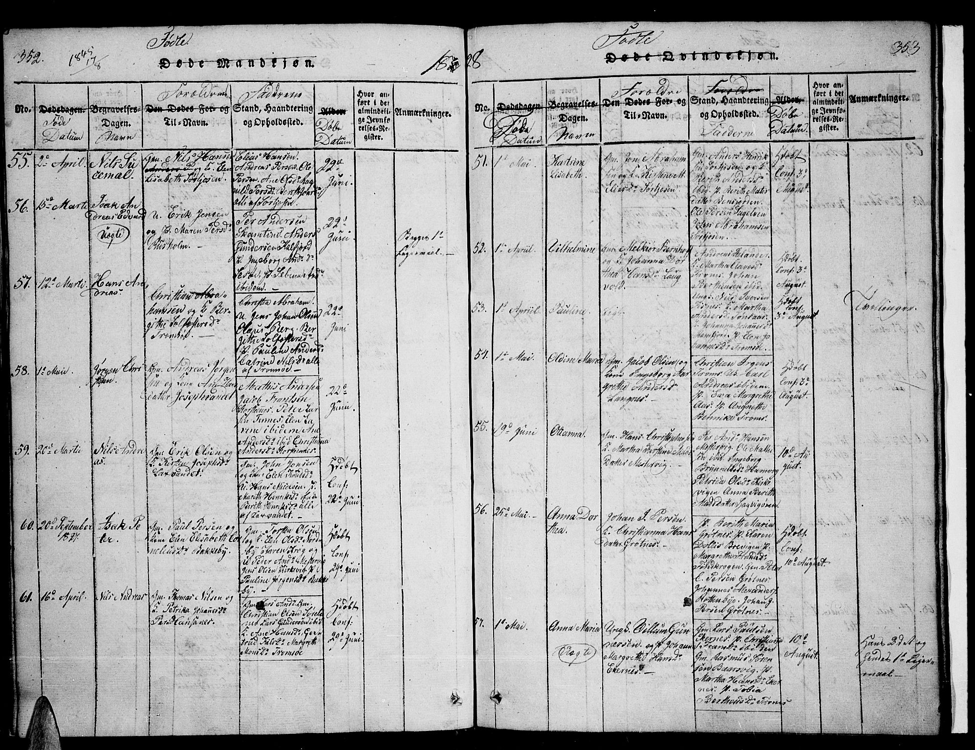 Tromsø sokneprestkontor/stiftsprosti/domprosti, SATØ/S-1343/G/Ga/L0007kirke: Parish register (official) no. 7, 1821-1828, p. 352-353