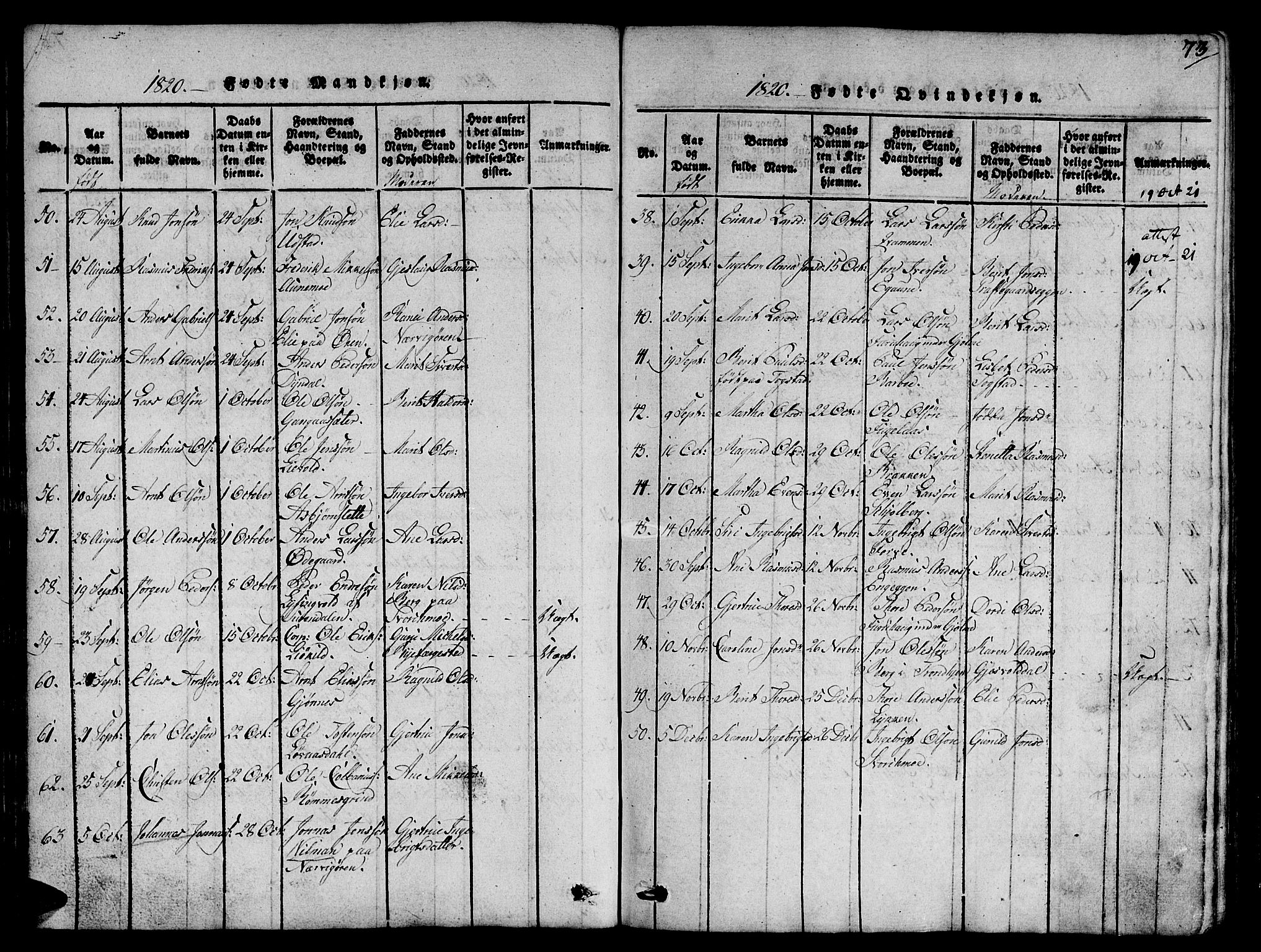 Ministerialprotokoller, klokkerbøker og fødselsregistre - Sør-Trøndelag, SAT/A-1456/668/L0803: Parish register (official) no. 668A03, 1800-1826, p. 73