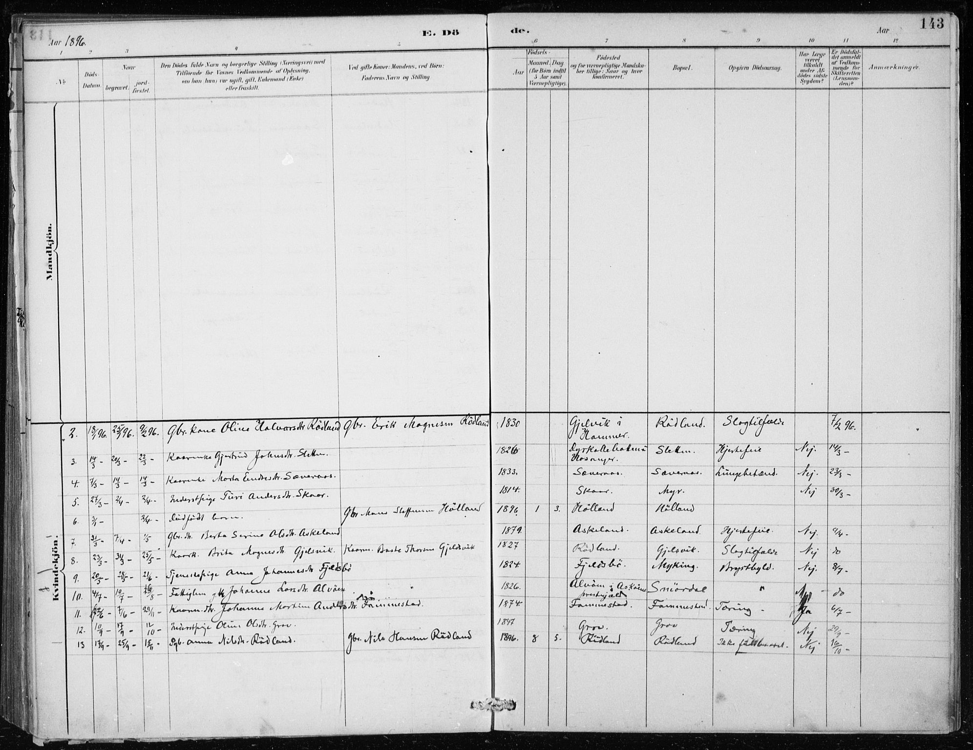 Lindås Sokneprestembete, SAB/A-76701/H/Haa: Parish register (official) no. F  1, 1886-1897, p. 143