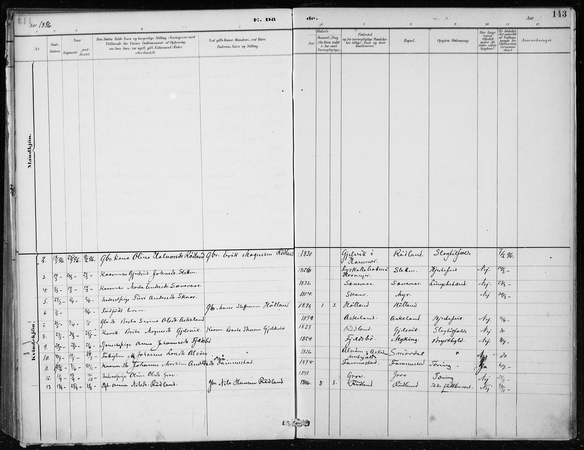 Lindås Sokneprestembete, AV/SAB-A-76701/H/Haa/Haaf/L0001: Parish register (official) no. F  1, 1886-1897, p. 143