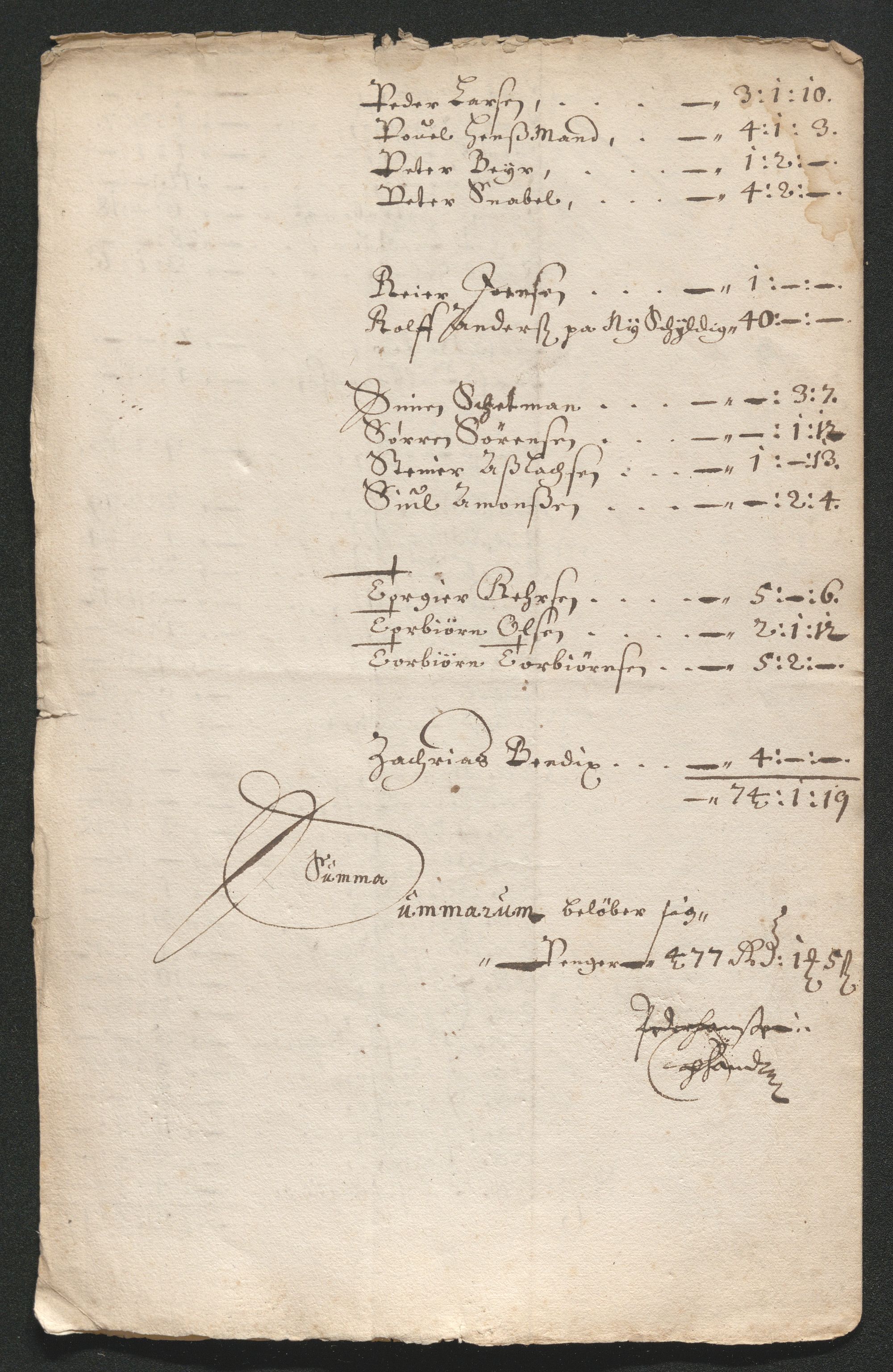 Kongsberg Sølvverk 1623-1816, AV/SAKO-EA-3135/001/D/Dc/Dcd/L0038: Utgiftsregnskap for gruver m.m. , 1661-1665, p. 28