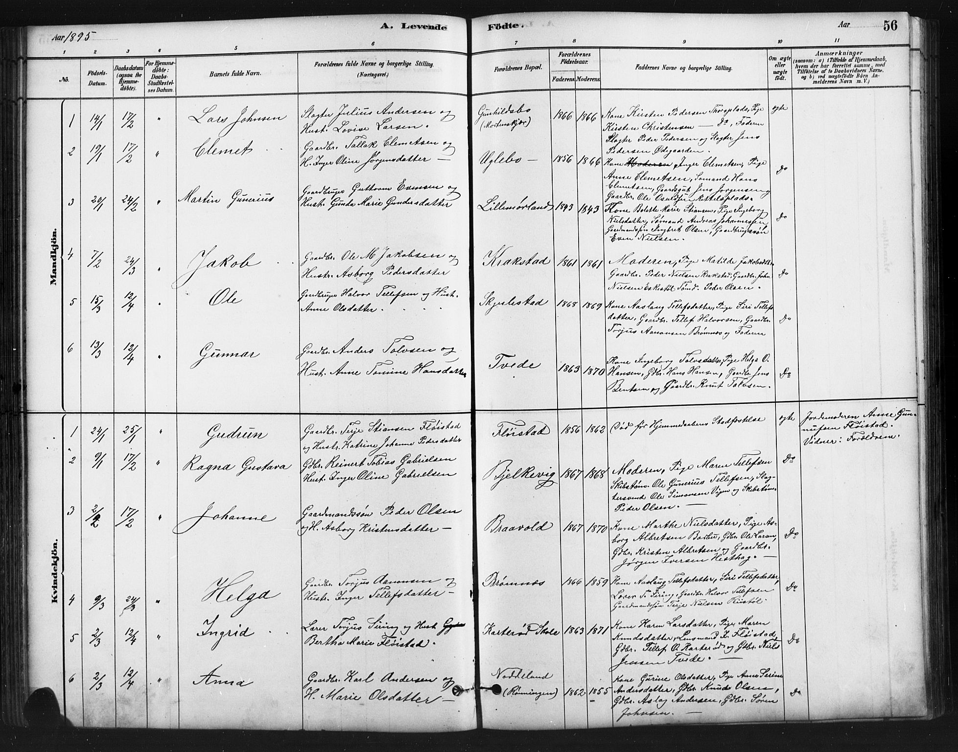 Austre Moland sokneprestkontor, SAK/1111-0001/F/Fb/Fba/L0003: Parish register (copy) no. B 3, 1879-1914, p. 56