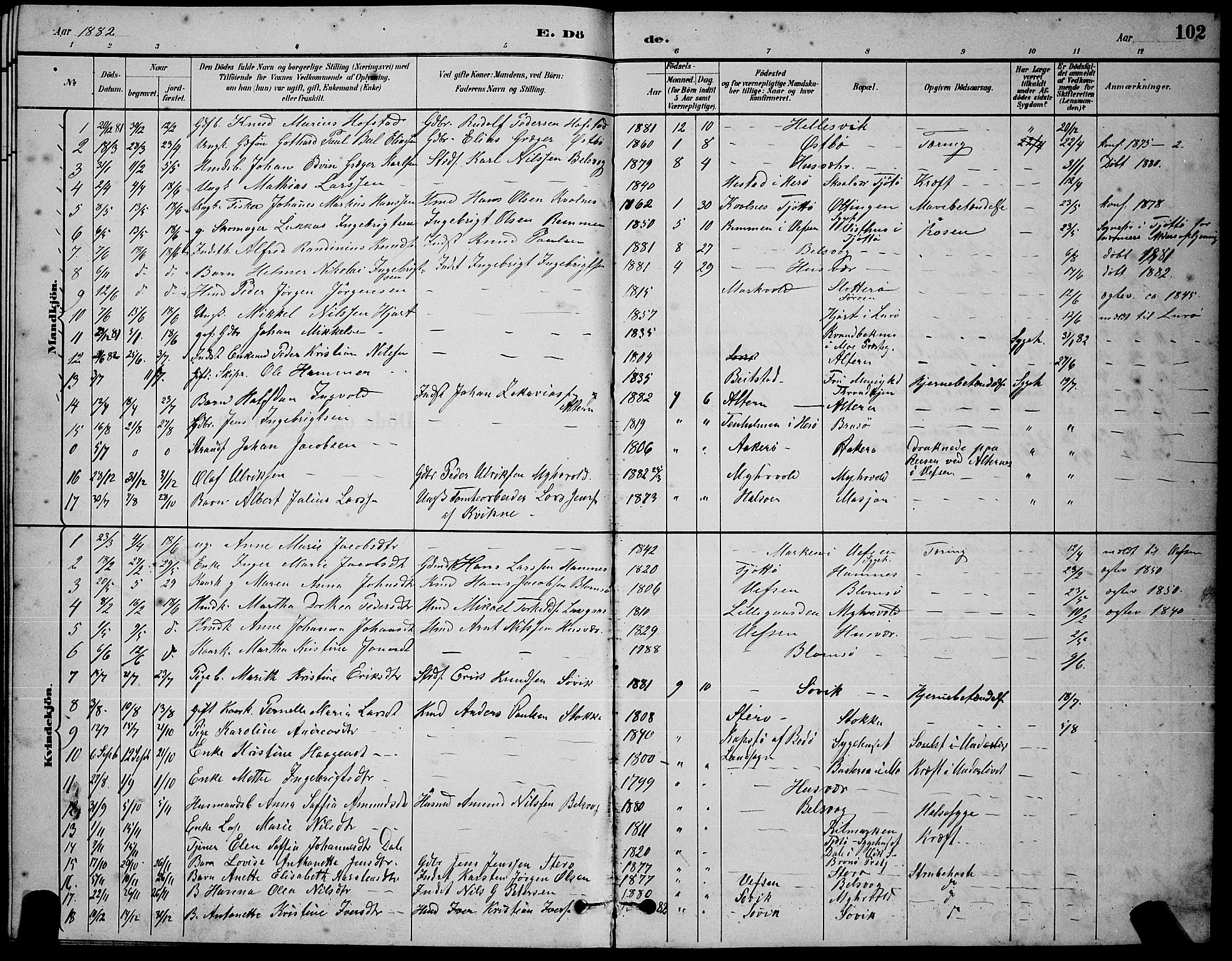 Ministerialprotokoller, klokkerbøker og fødselsregistre - Nordland, SAT/A-1459/830/L0462: Parish register (copy) no. 830C04, 1882-1895, p. 102