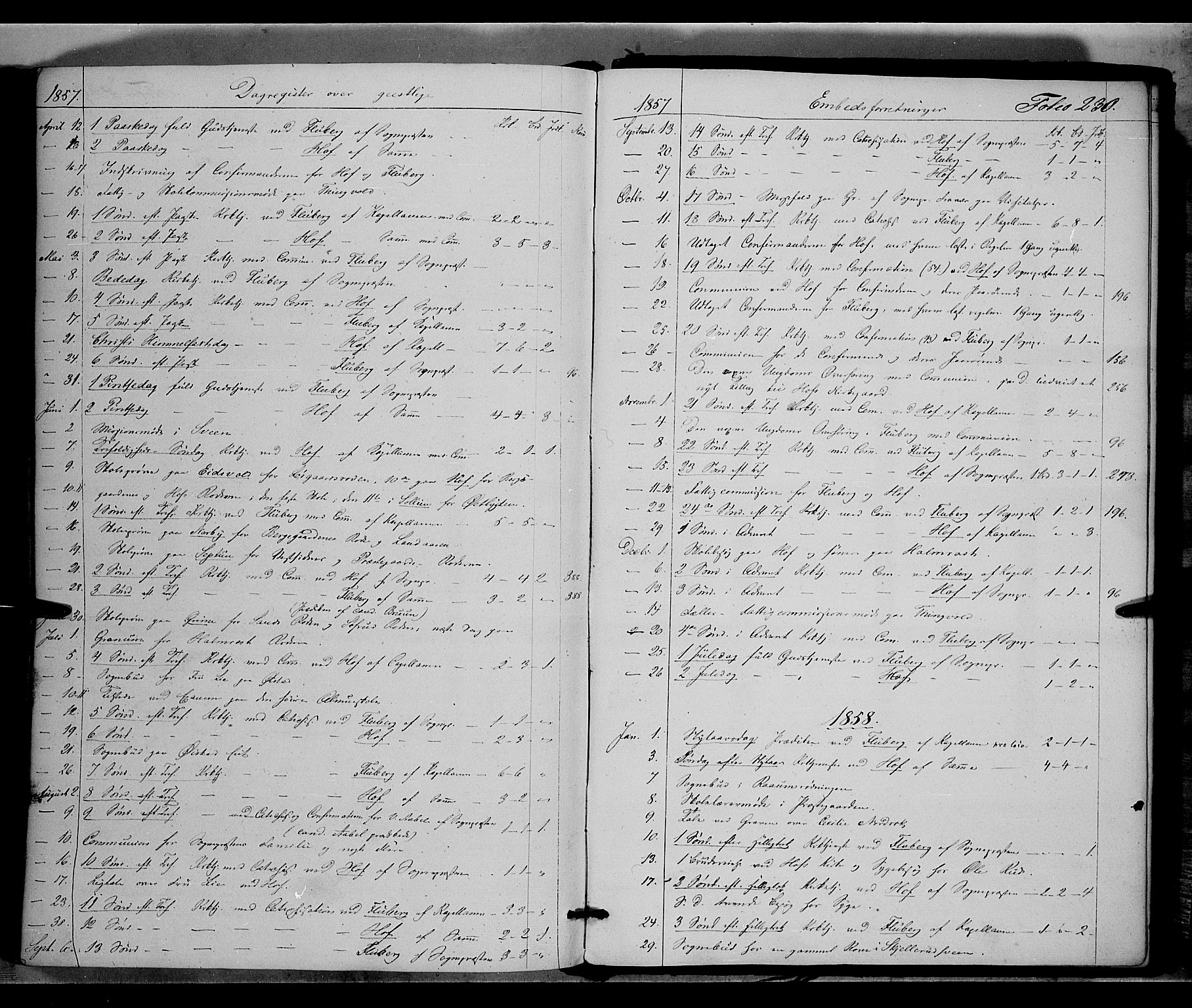 Land prestekontor, SAH/PREST-120/H/Ha/Haa/L0009: Parish register (official) no. 9, 1847-1859, p. 230