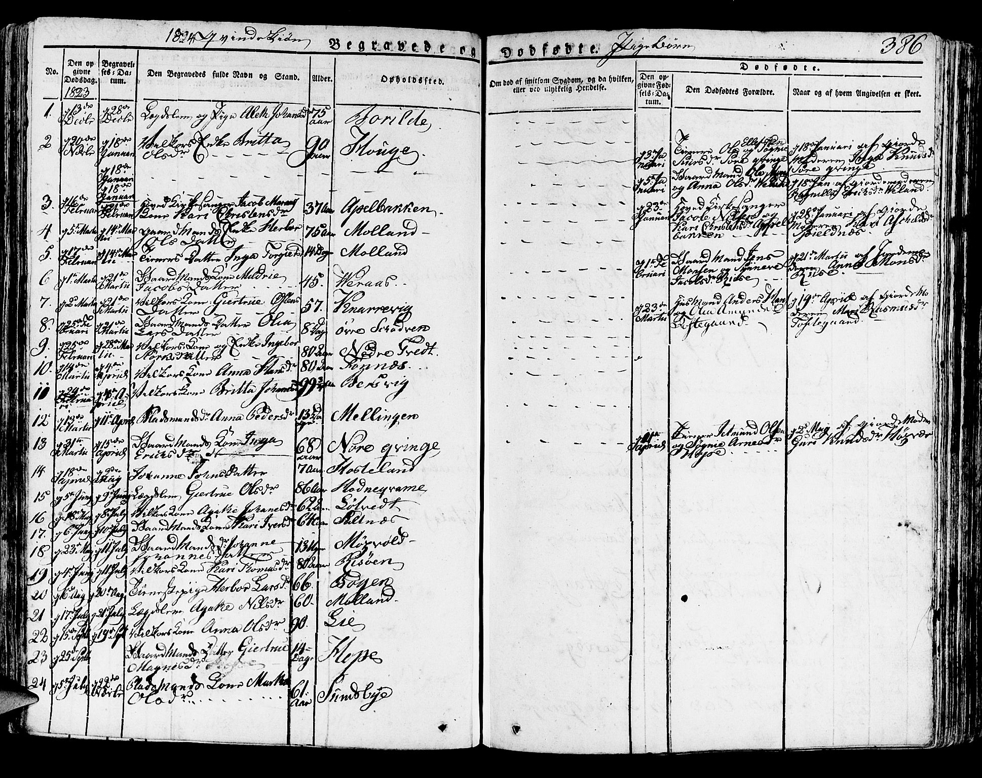 Lindås Sokneprestembete, SAB/A-76701/H/Haa: Parish register (official) no. A 8, 1823-1836, p. 386