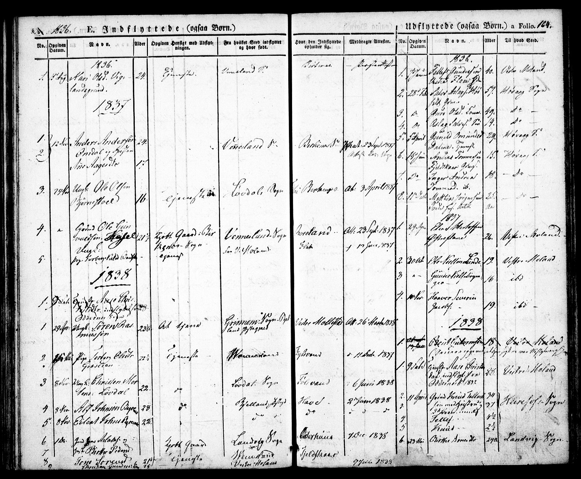 Birkenes sokneprestkontor, AV/SAK-1111-0004/F/Fa/L0001: Parish register (official) no. A 1, 1829-1849, p. 164